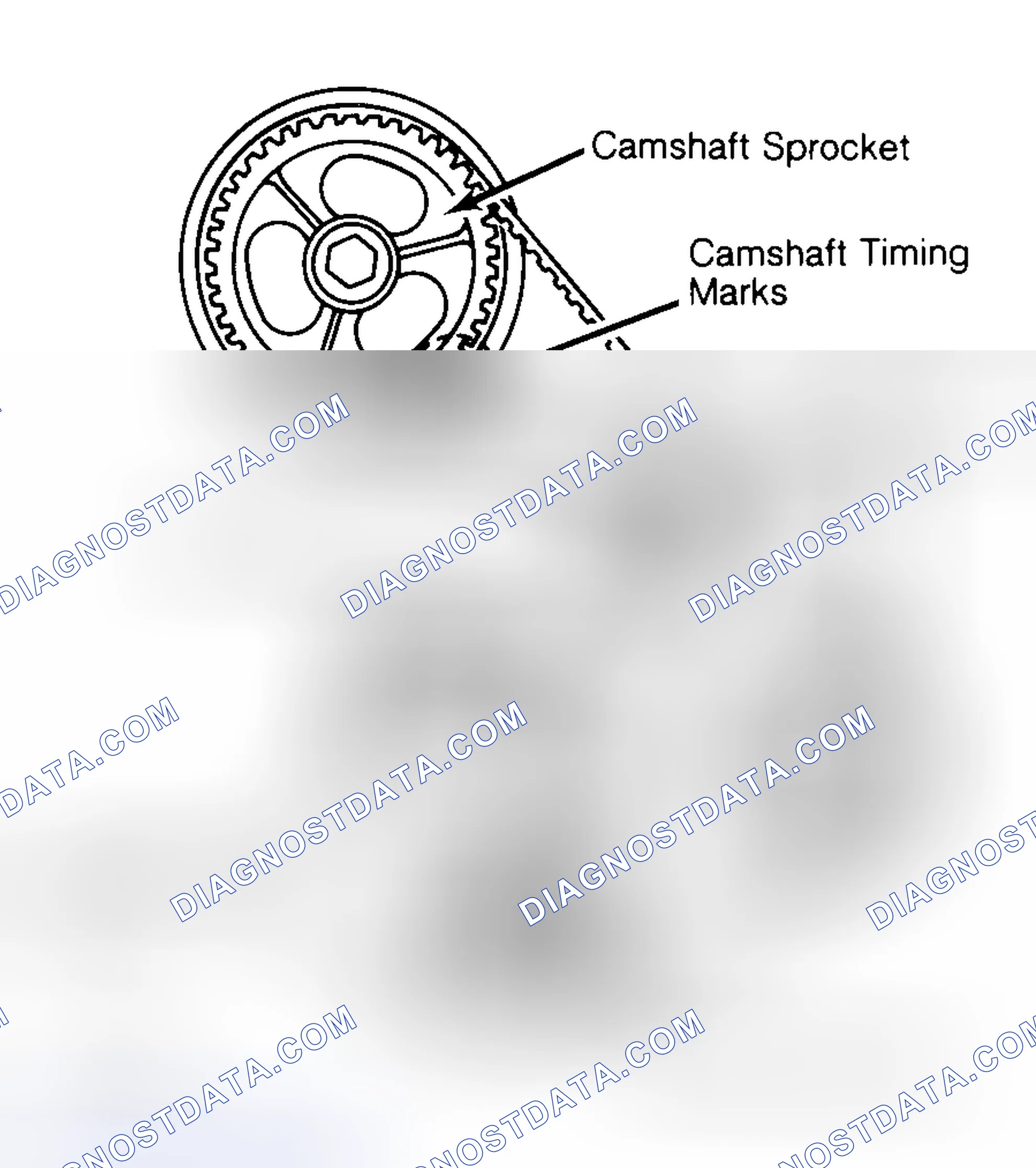 Scheme 29: Typical Camshaft Belt Sprocket Alignment
