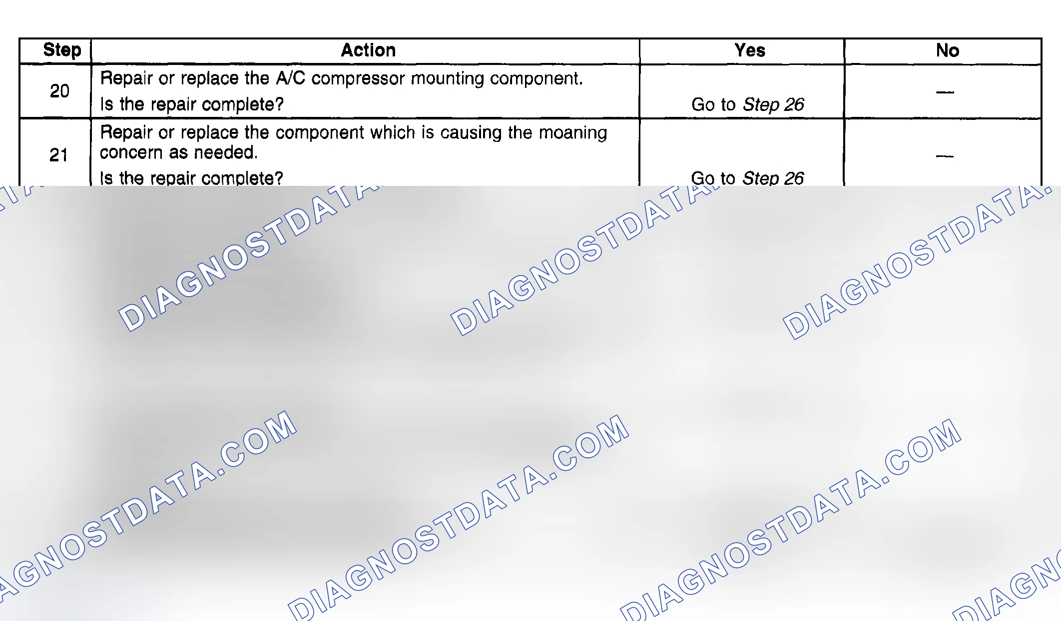 Scheme 27