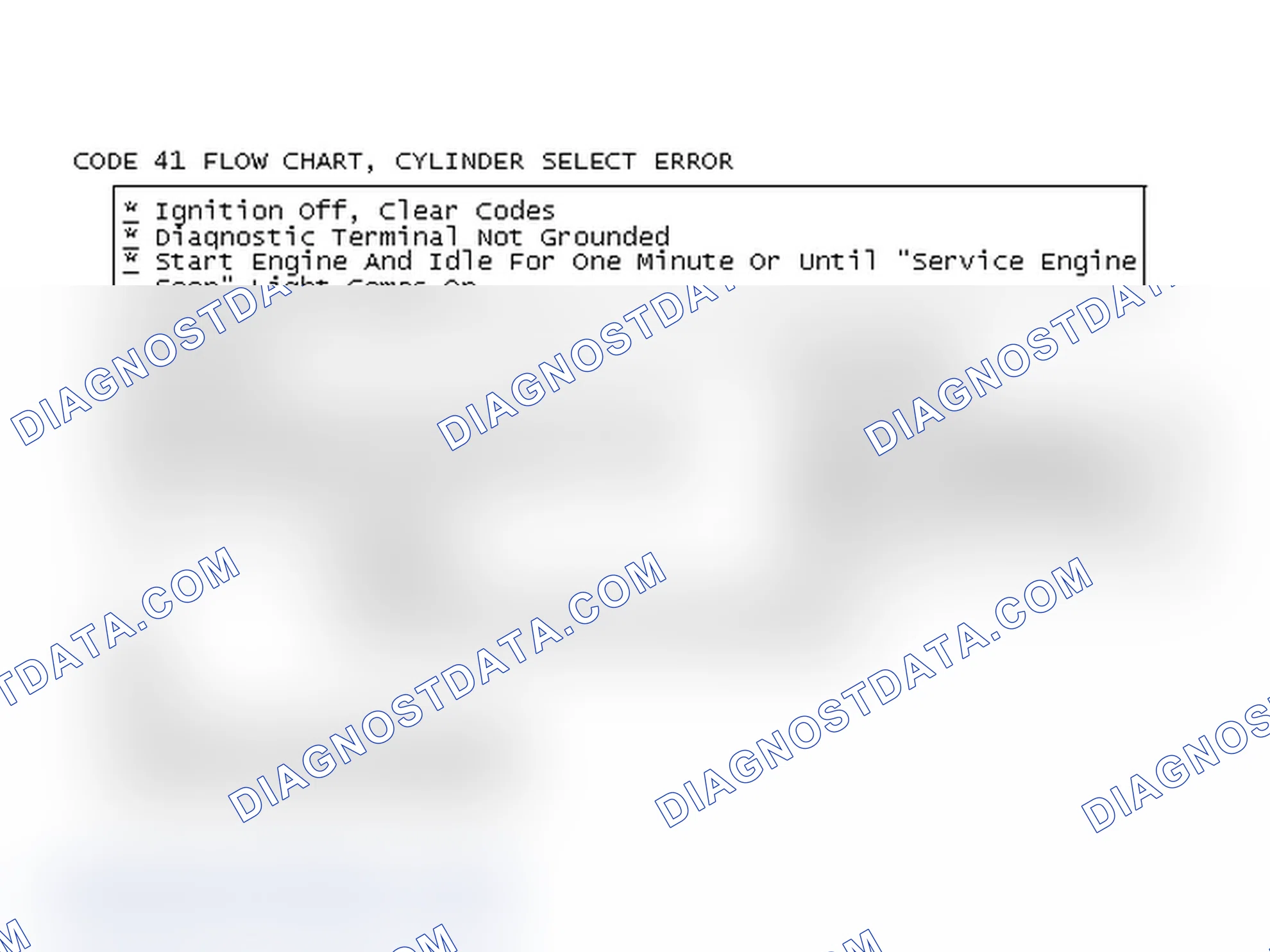 Scheme 377: Code 41 Flow Chart, Cylinder Select Error