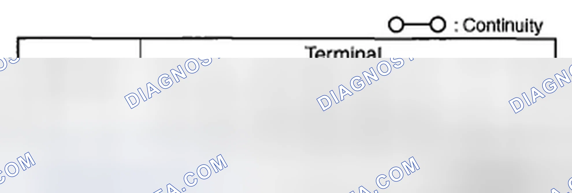 Scheme 22: AM/FM ANTENNA FEEDER NO. 2 INSPECTION