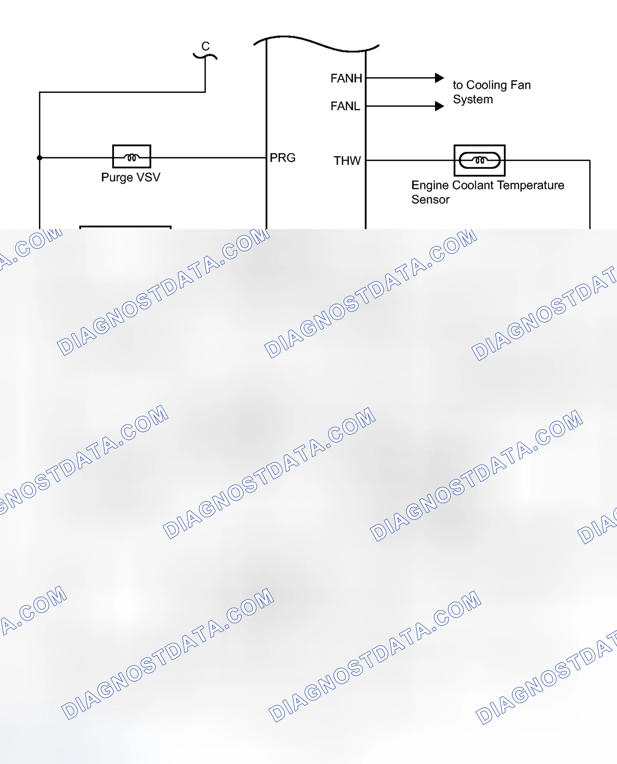 Scheme 32