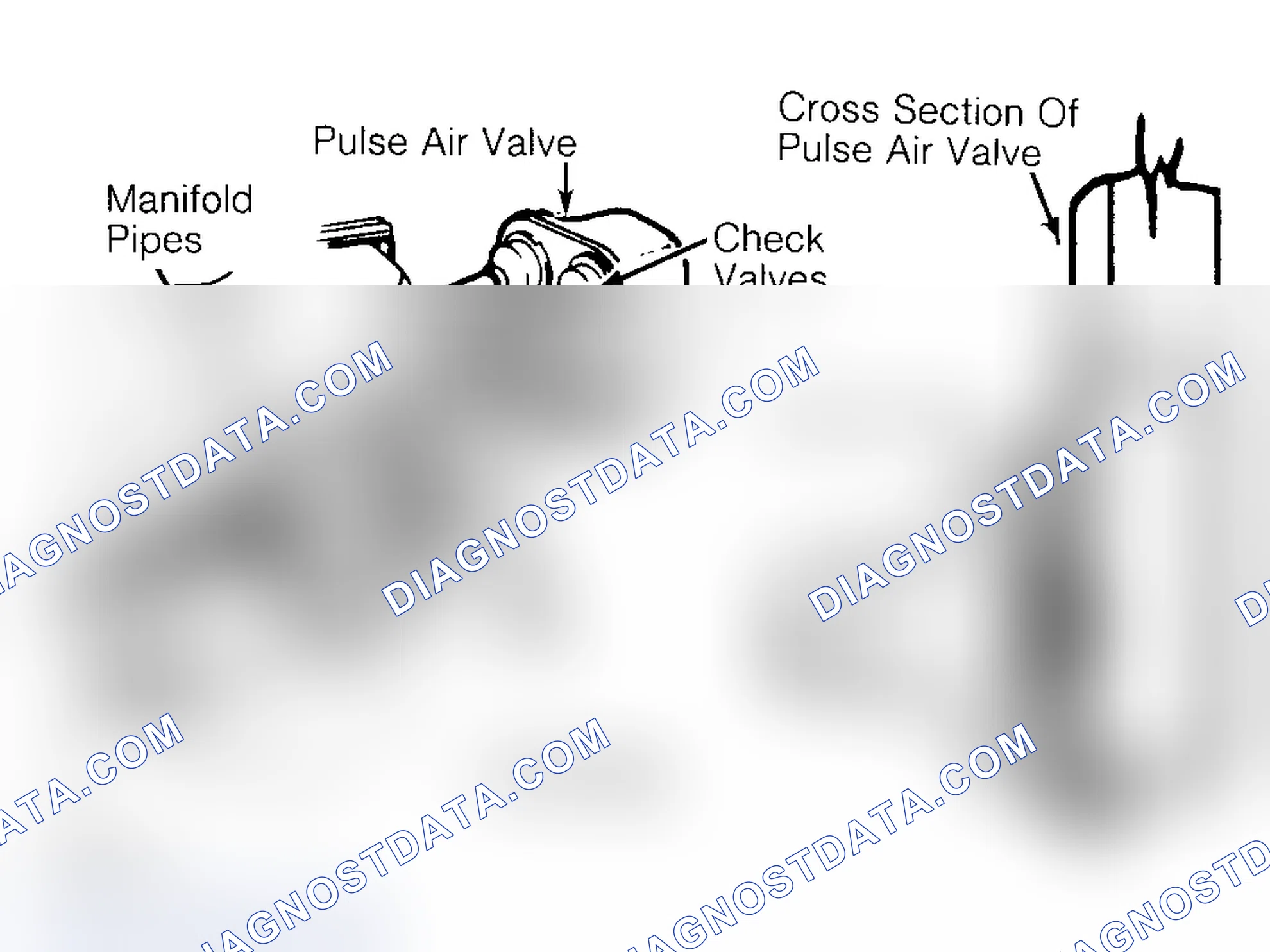 Scheme 14: Pulsed Secondary Air Injection (PAIR) System