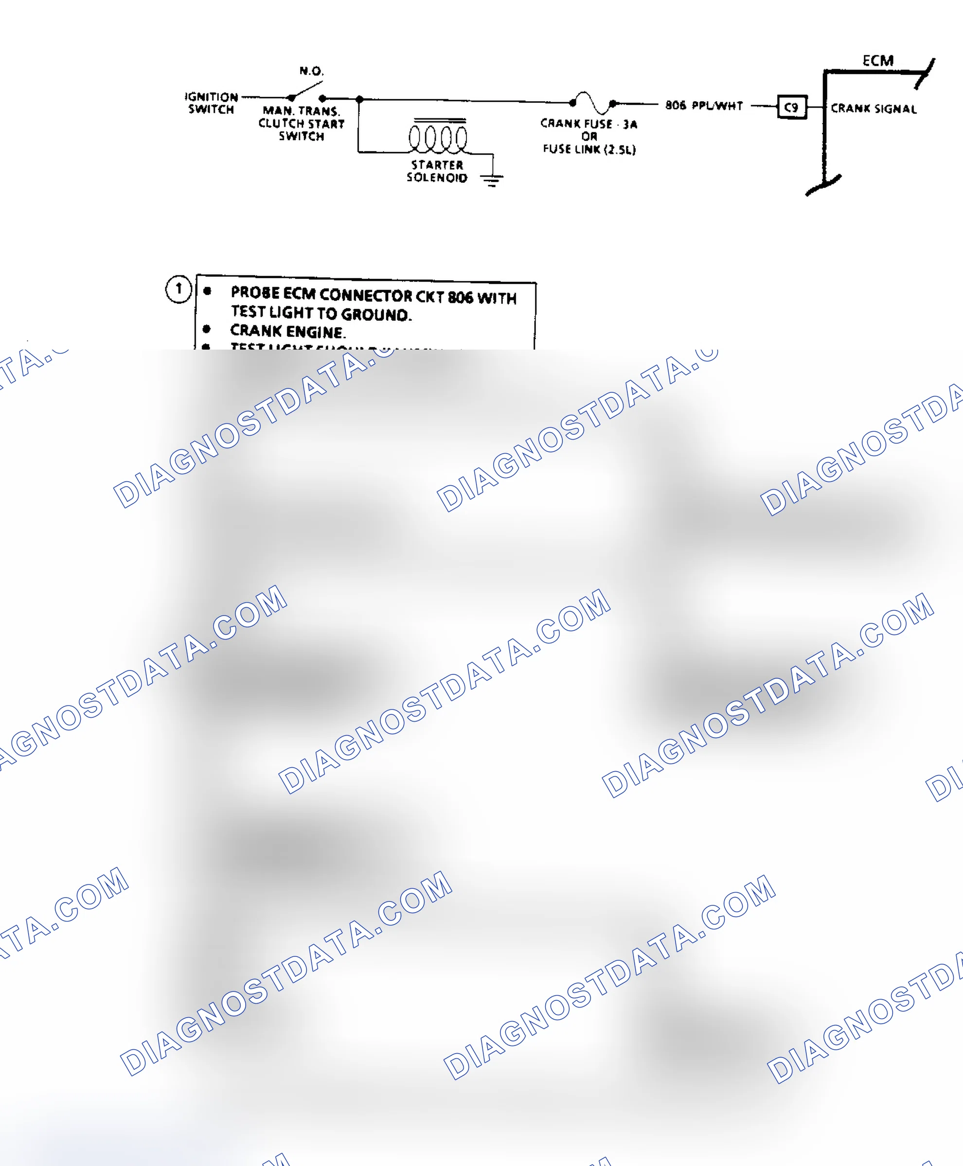 Scheme 88: Crank Signal Diagnosis - Flow Chart & Schematic