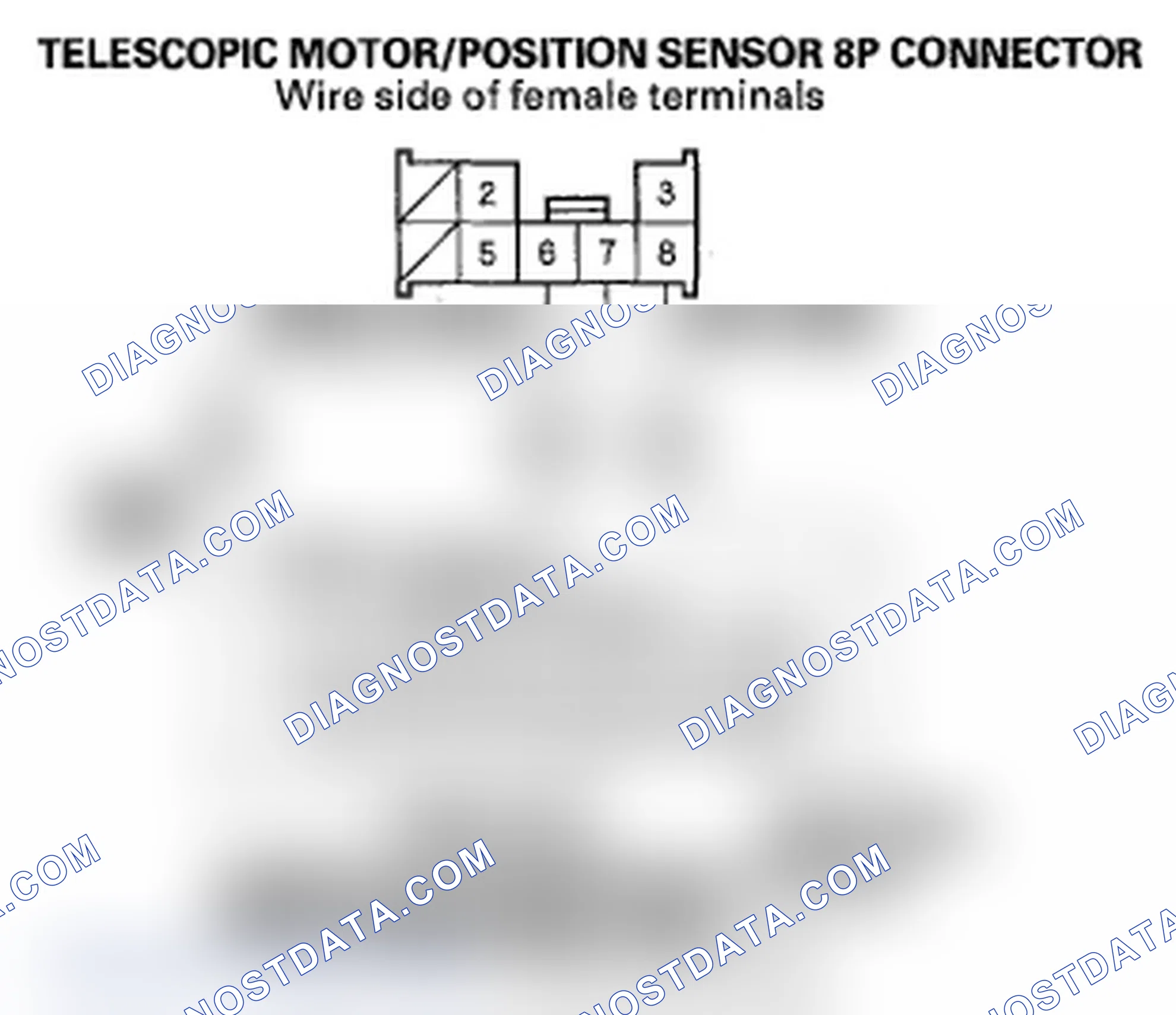 Scheme 51: DTC B1841: Telescopic Motor Pulse Error