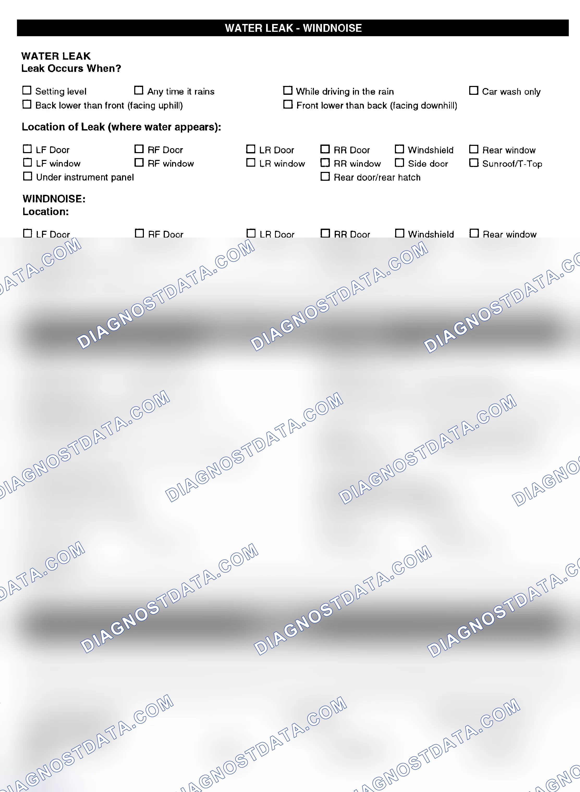 Scheme 5: Symptom Check List - Page 4