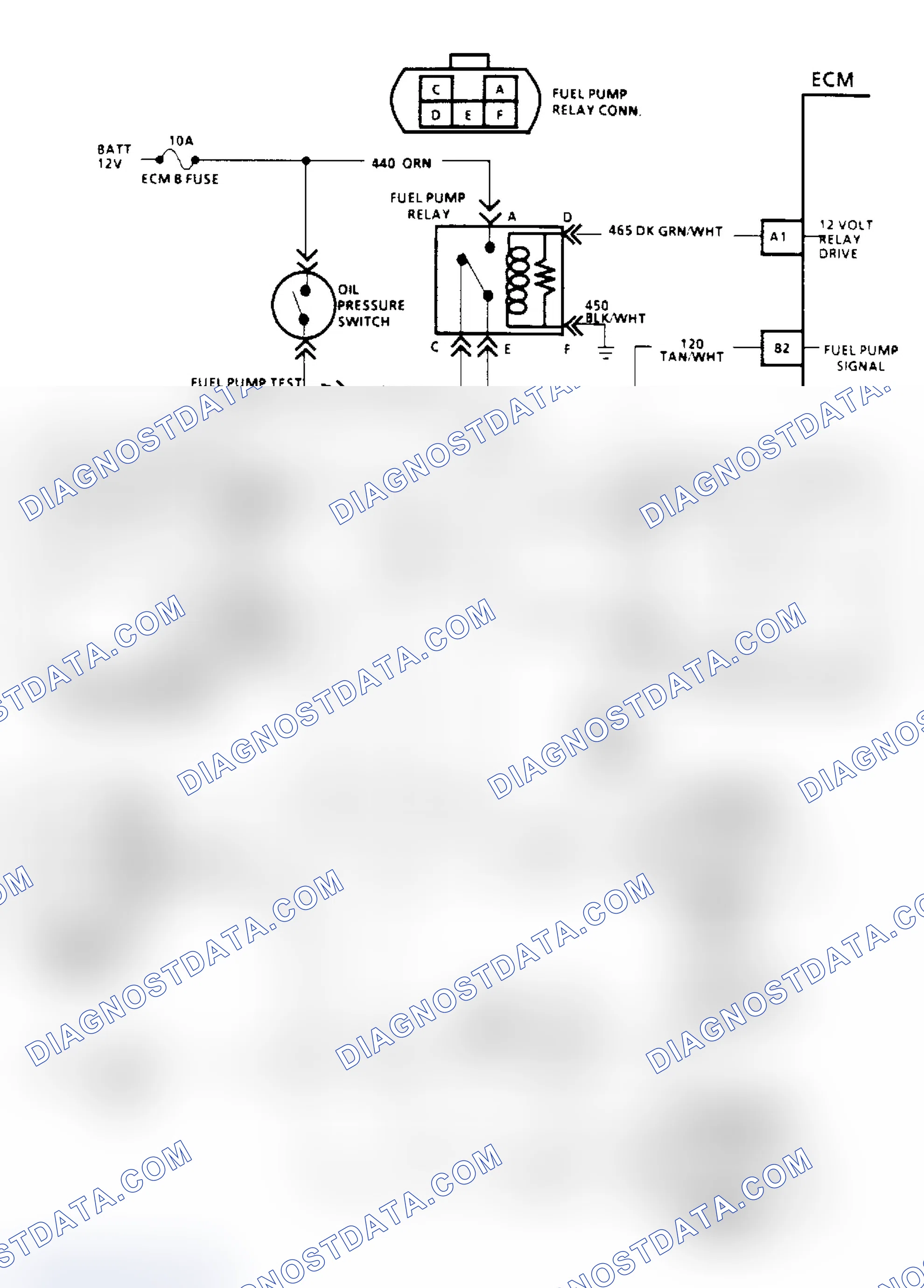 Scheme 153: Chart A5A, Fuel Pump Relay Schematic ("R/V" W/Dual Tanks)