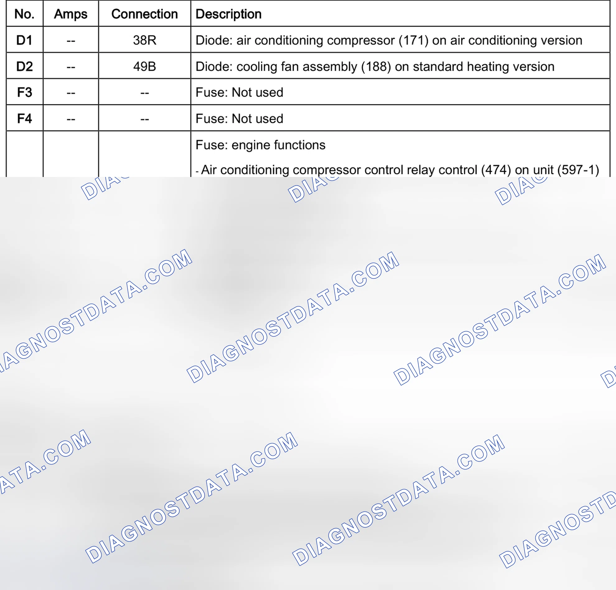 Fuse box (474)