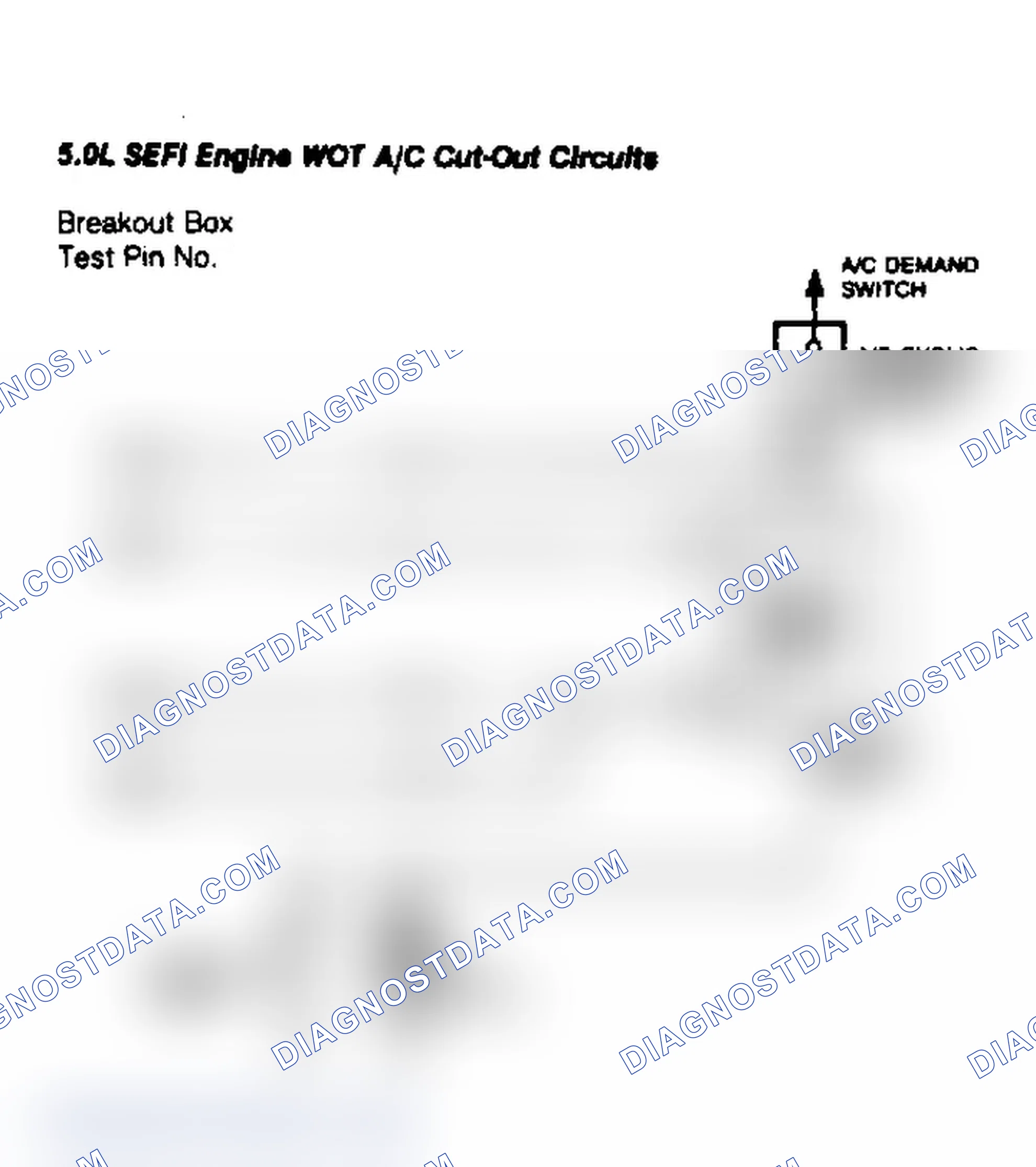 Scheme 90: 5.0L SEFI Engine WOT A/C Cut-Out Circuits