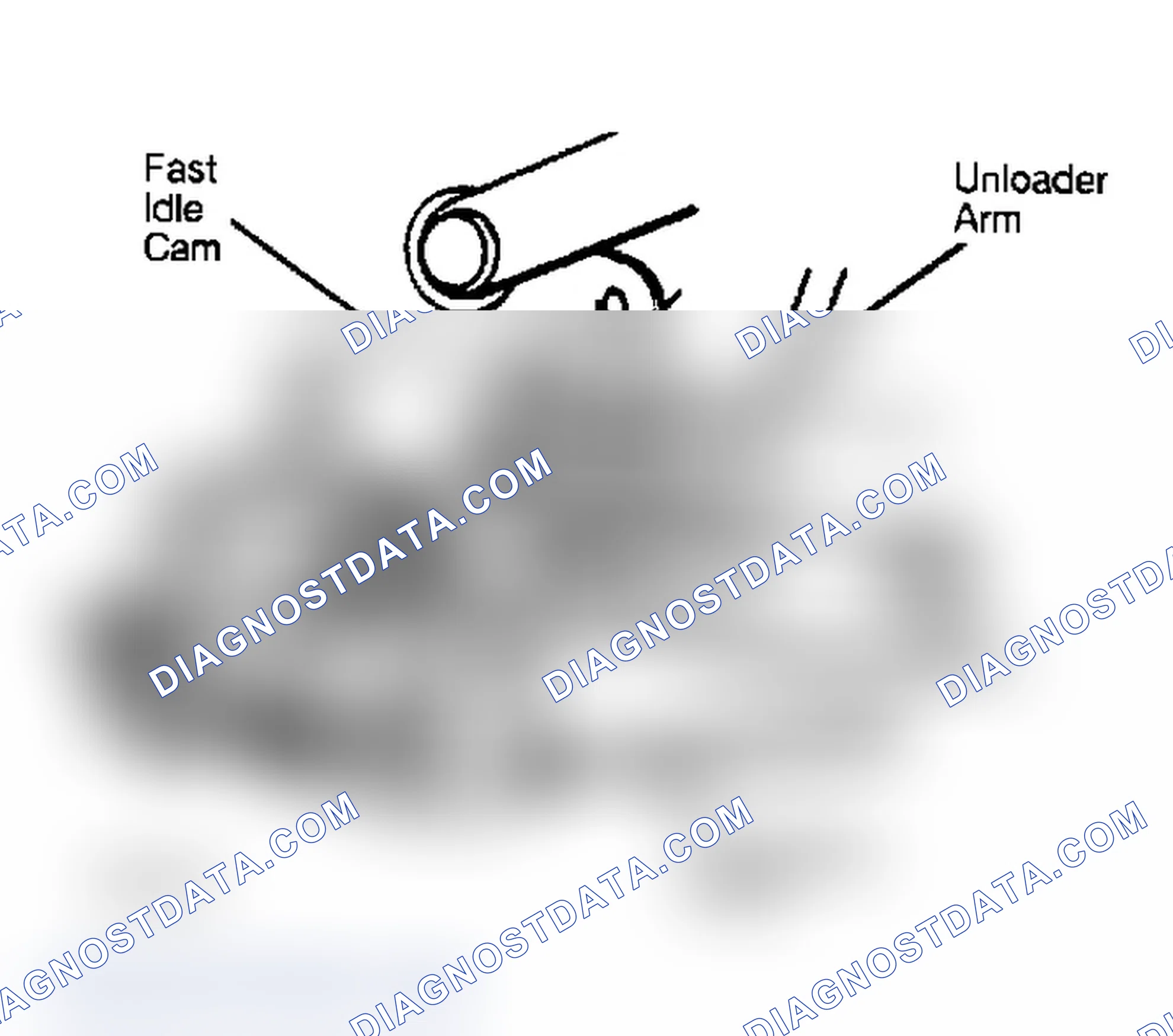 Scheme 7: Adjusting Choke Unloader