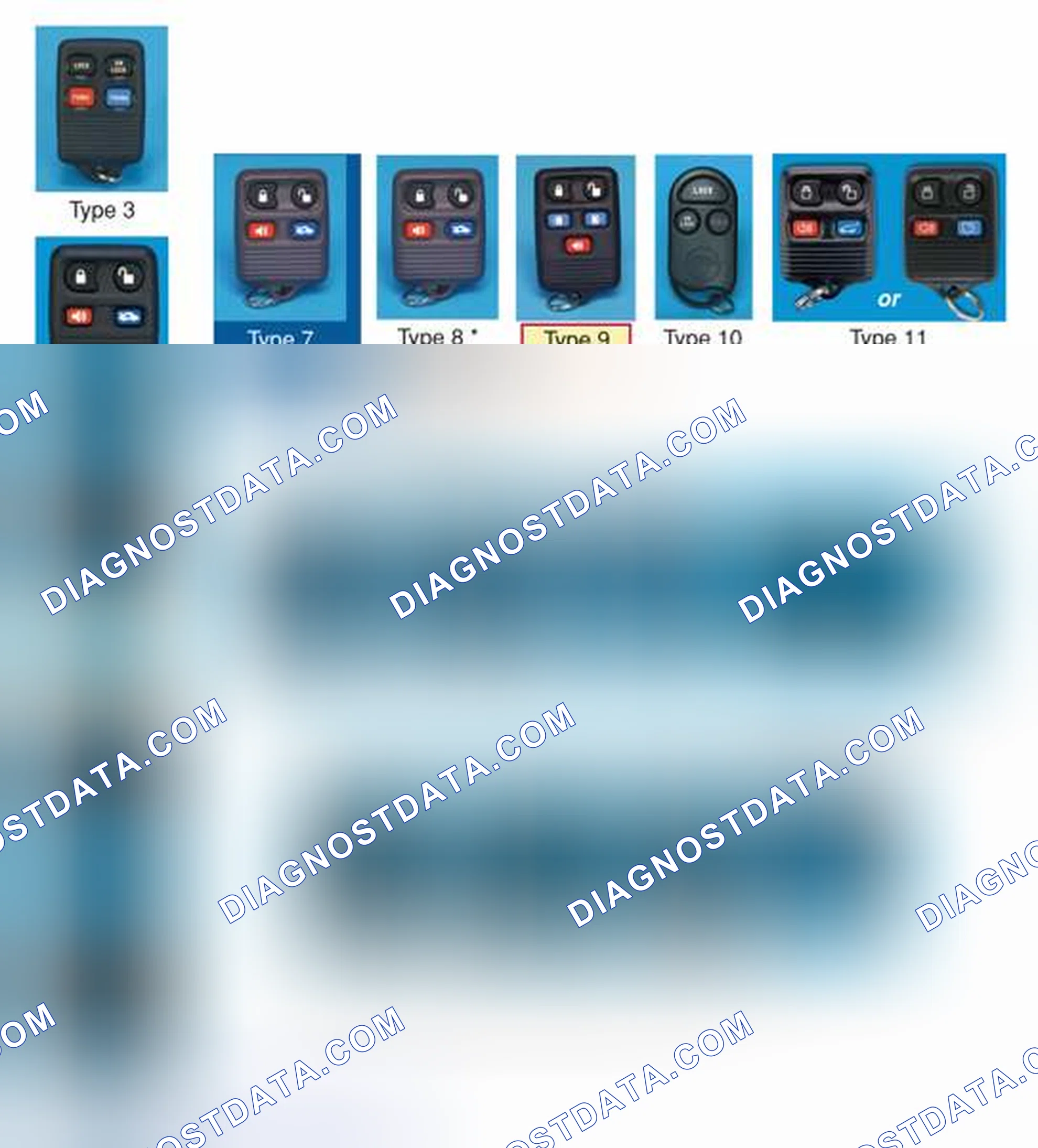 Scheme 18: TRANSMITTER TYPE IDENTIFICATION