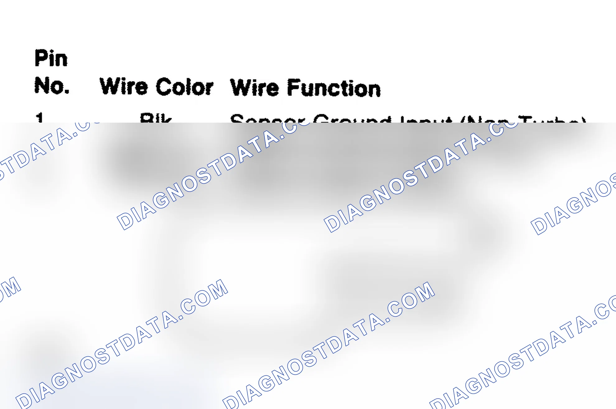 Scheme 114: Speed Sensor Connector Terminals (All Models)