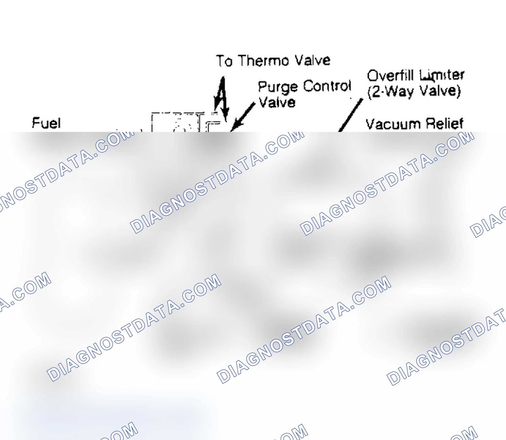 Fig. 4: Fuel Evaporation System (Cordia & Tredia - 1.8L Turbo)