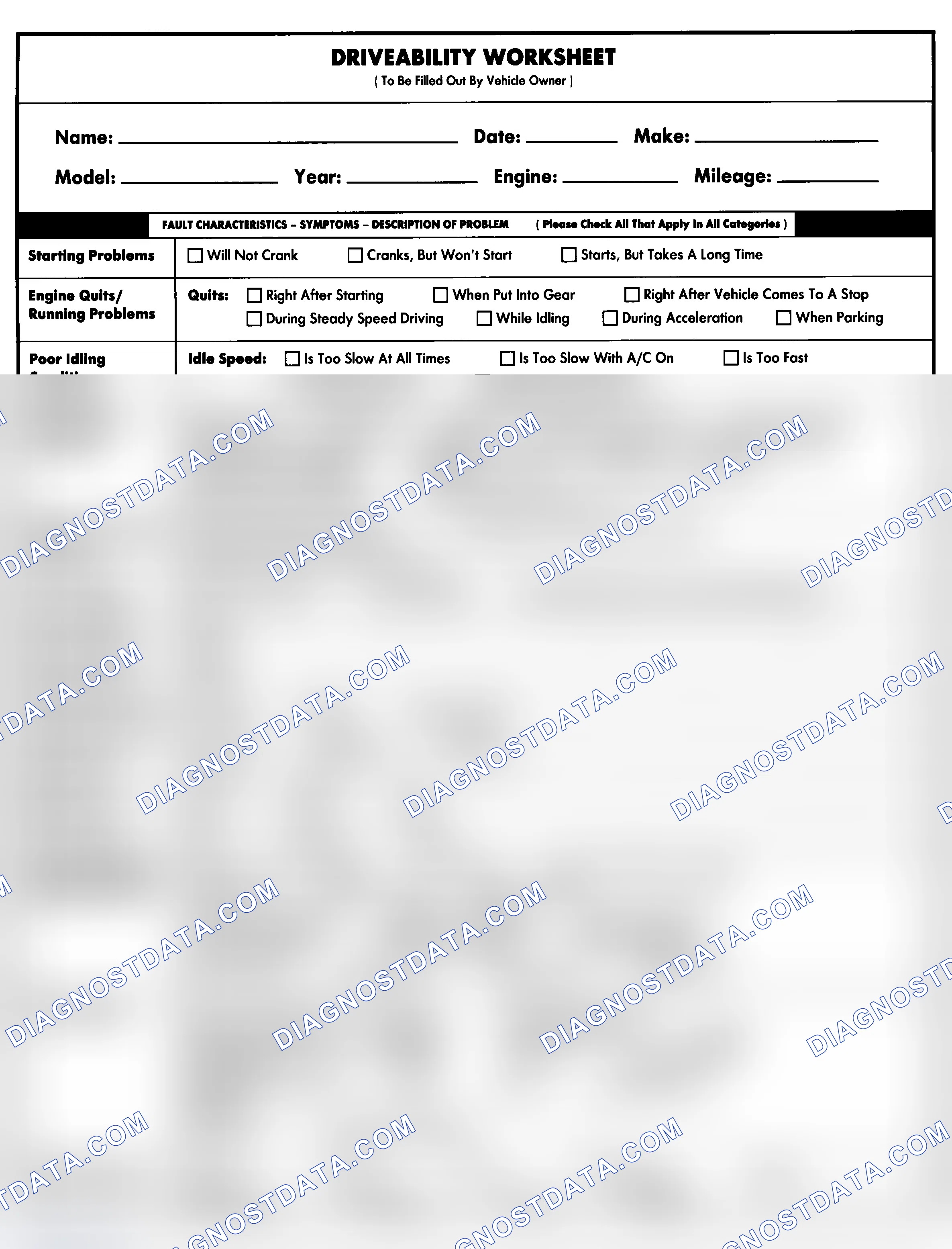 Scheme 1: Entire Vehicle - Symptom Check List For Customer