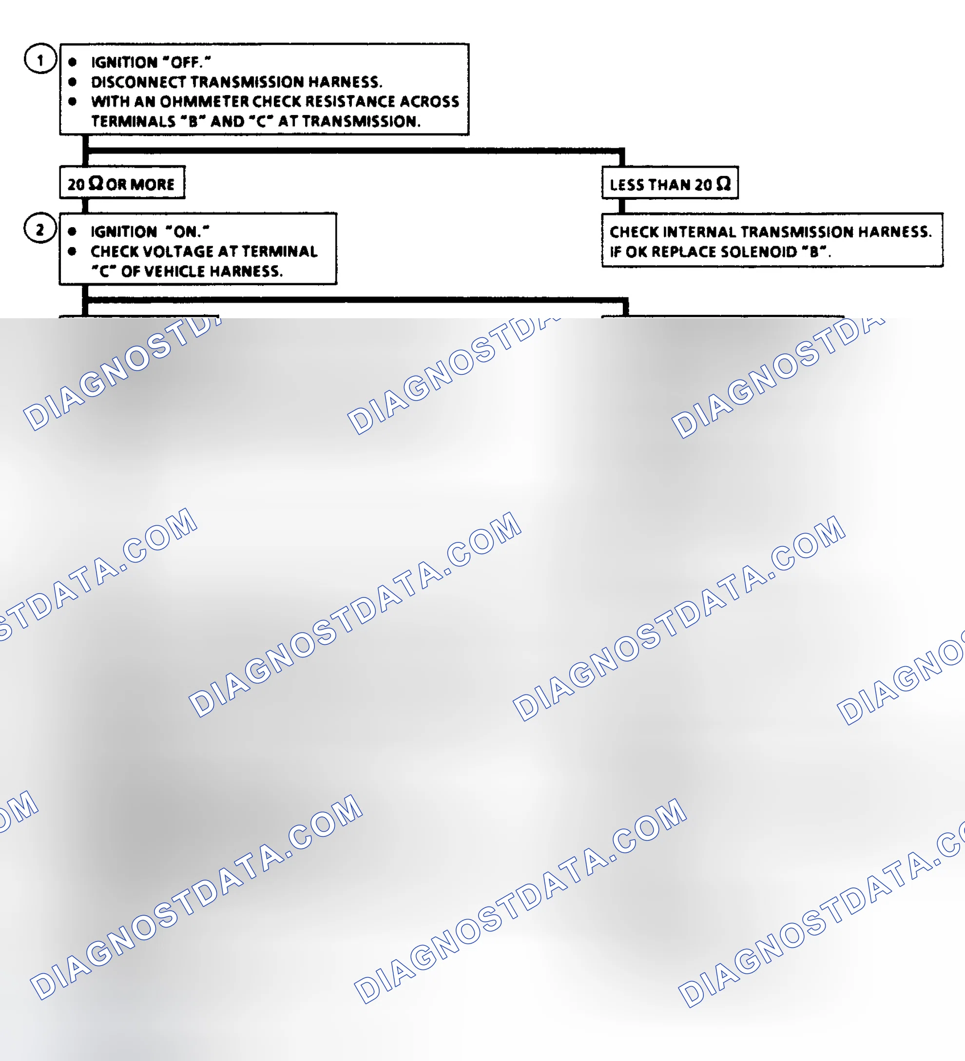 Scheme 203