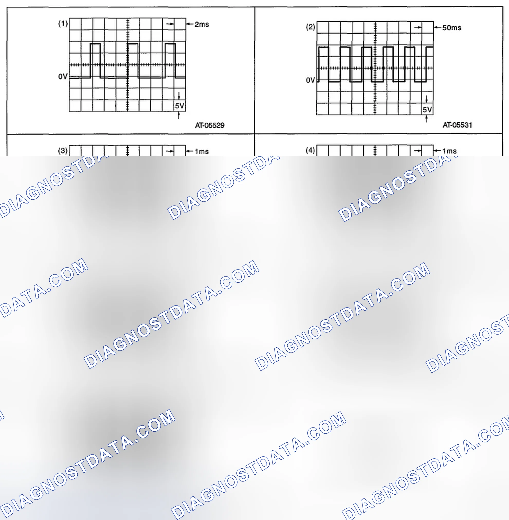 Scheme 614: SOLENOID