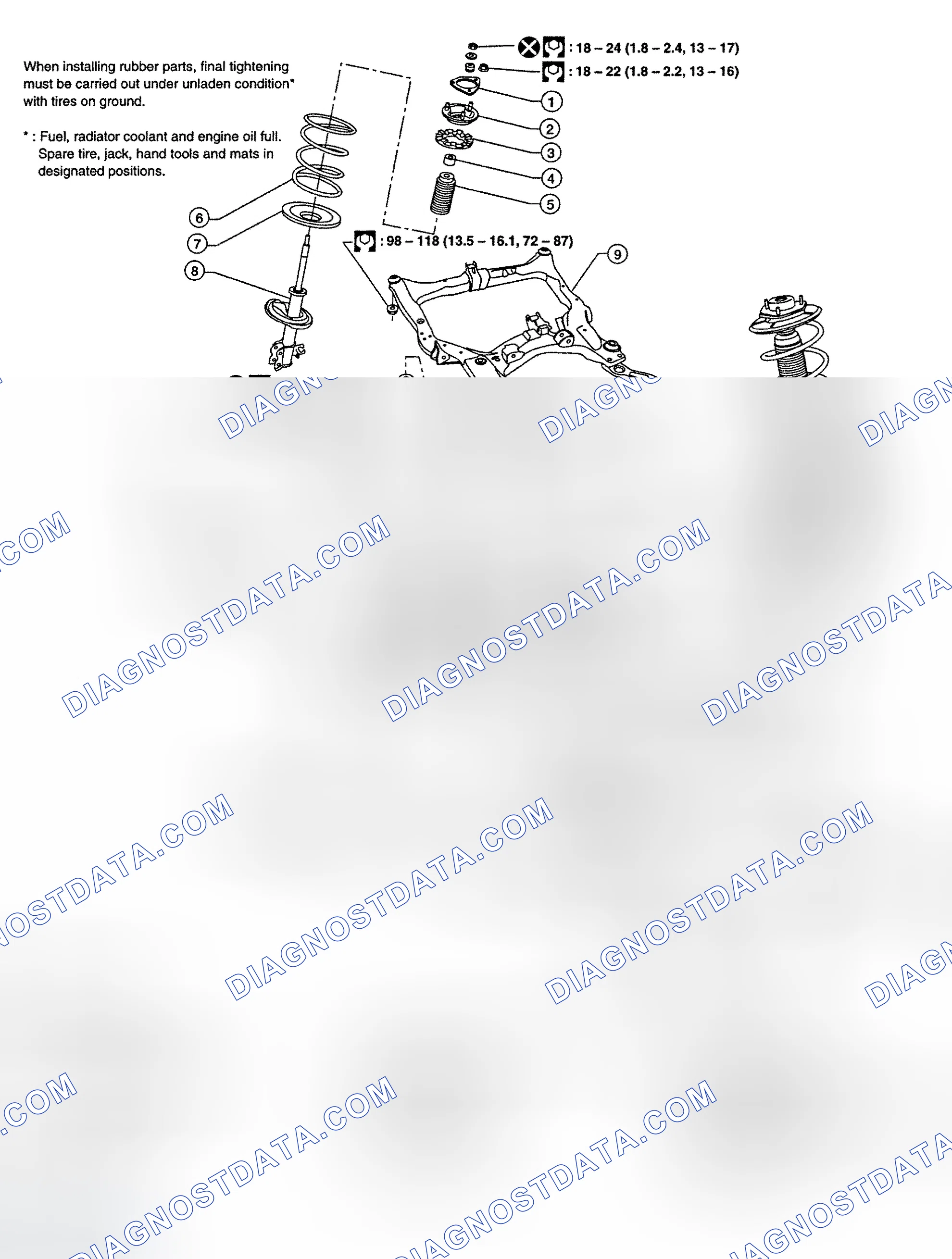 Scheme 1: DESCRIPTION