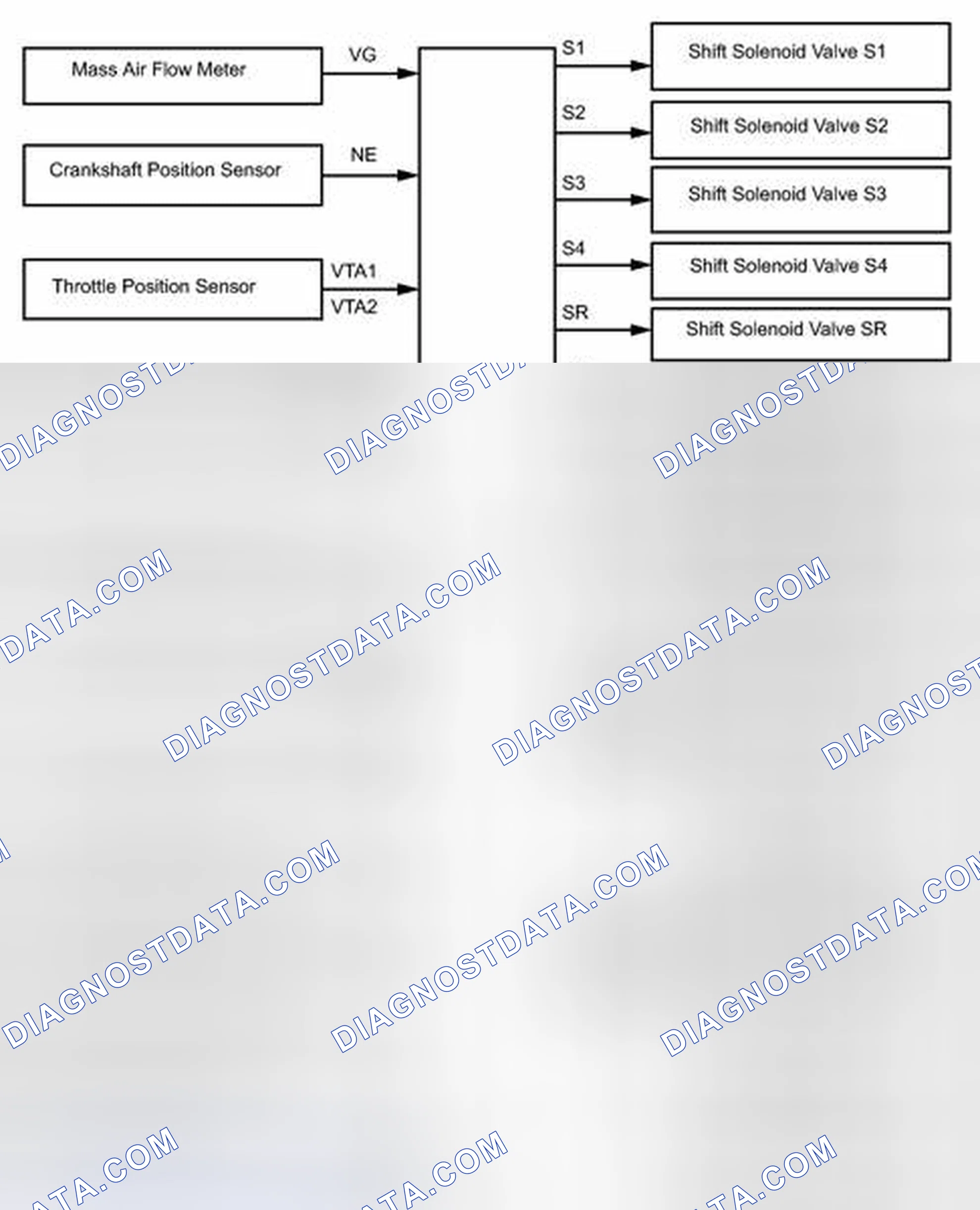 Scheme 737: SYSTEM DIAGRAM