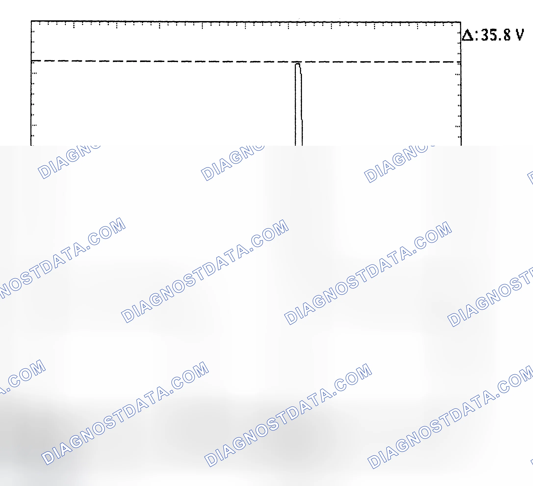 Scheme 28: Injector Bank - Known Good - Voltage Pattern