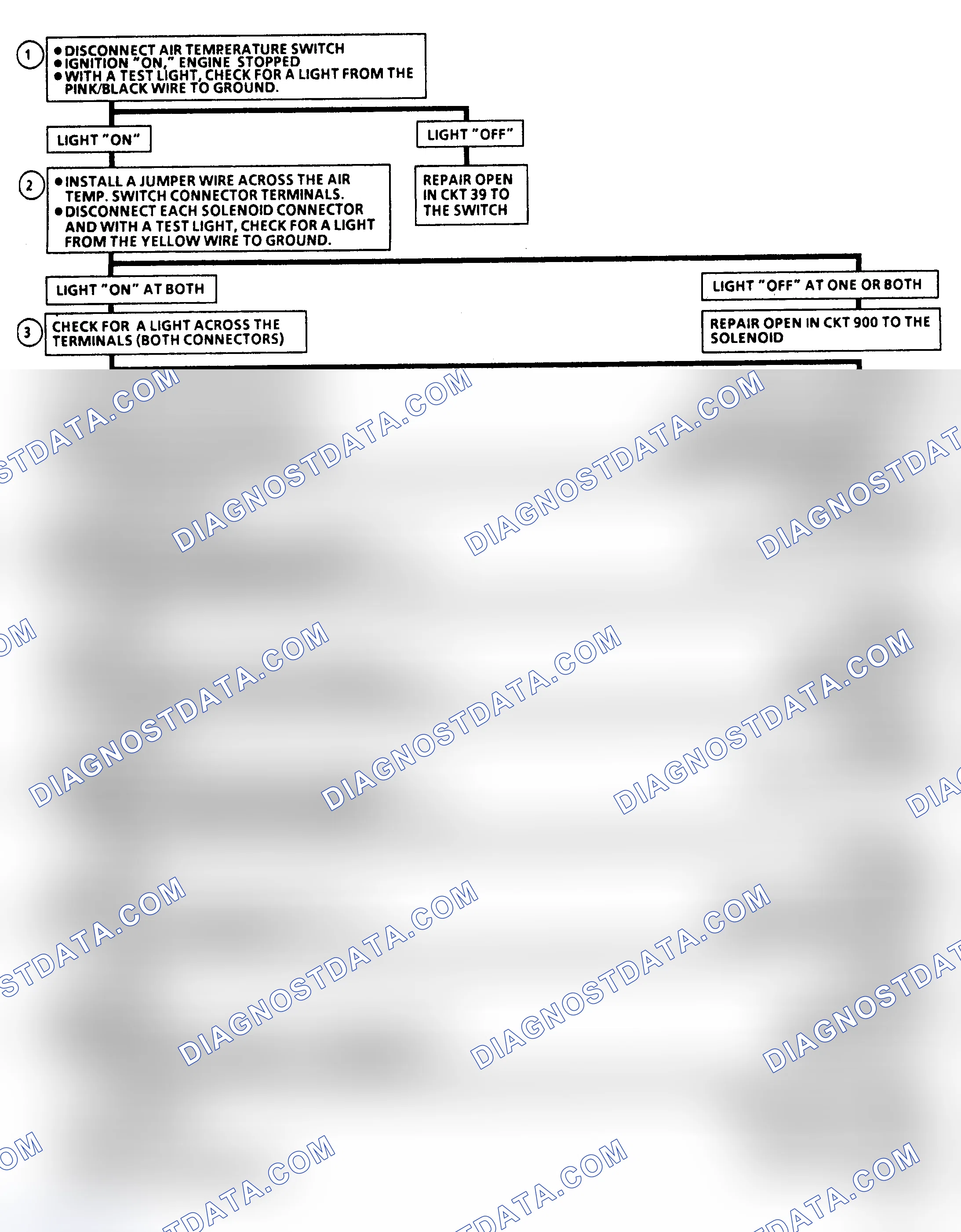 Scheme 224