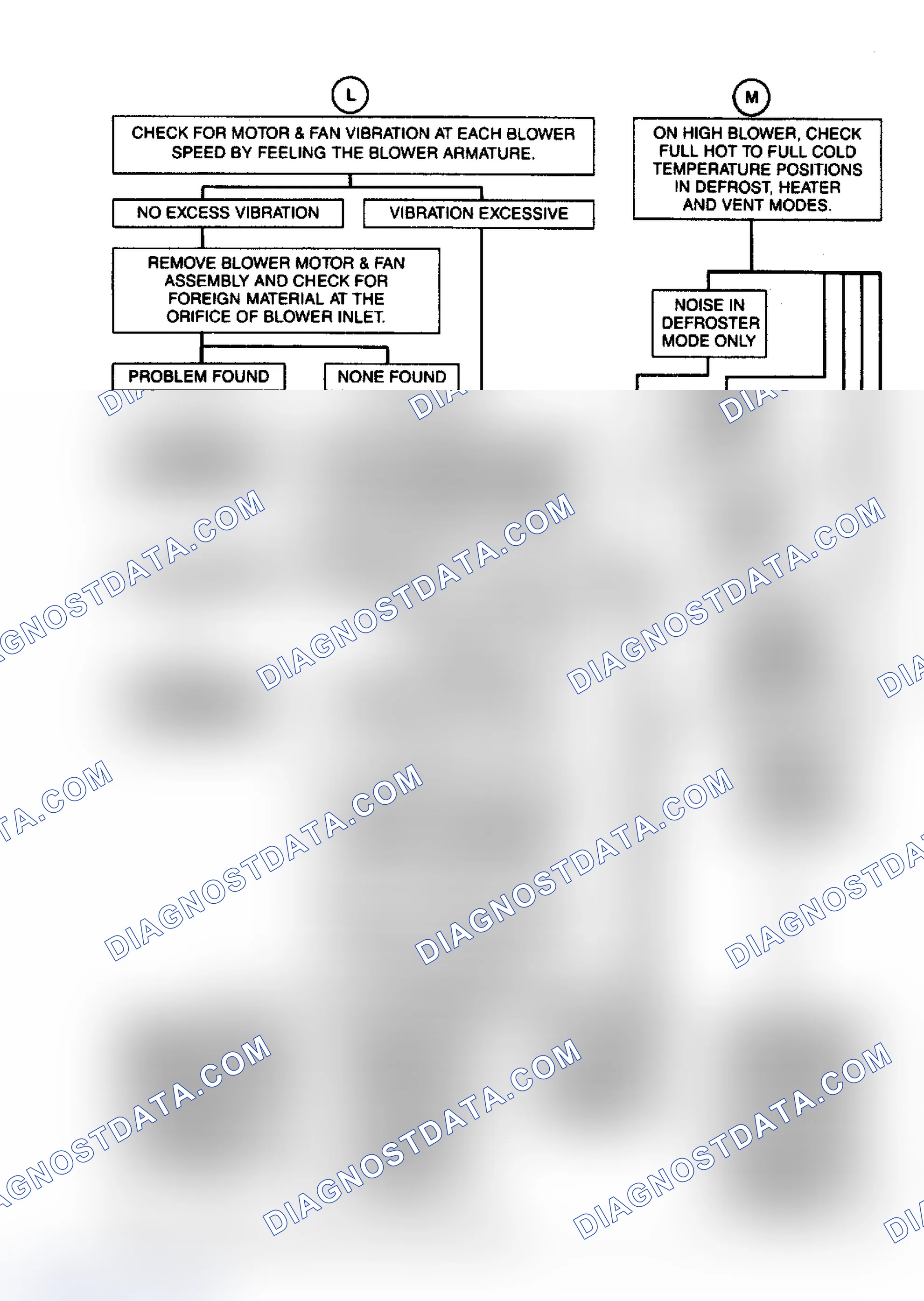 Scheme 15