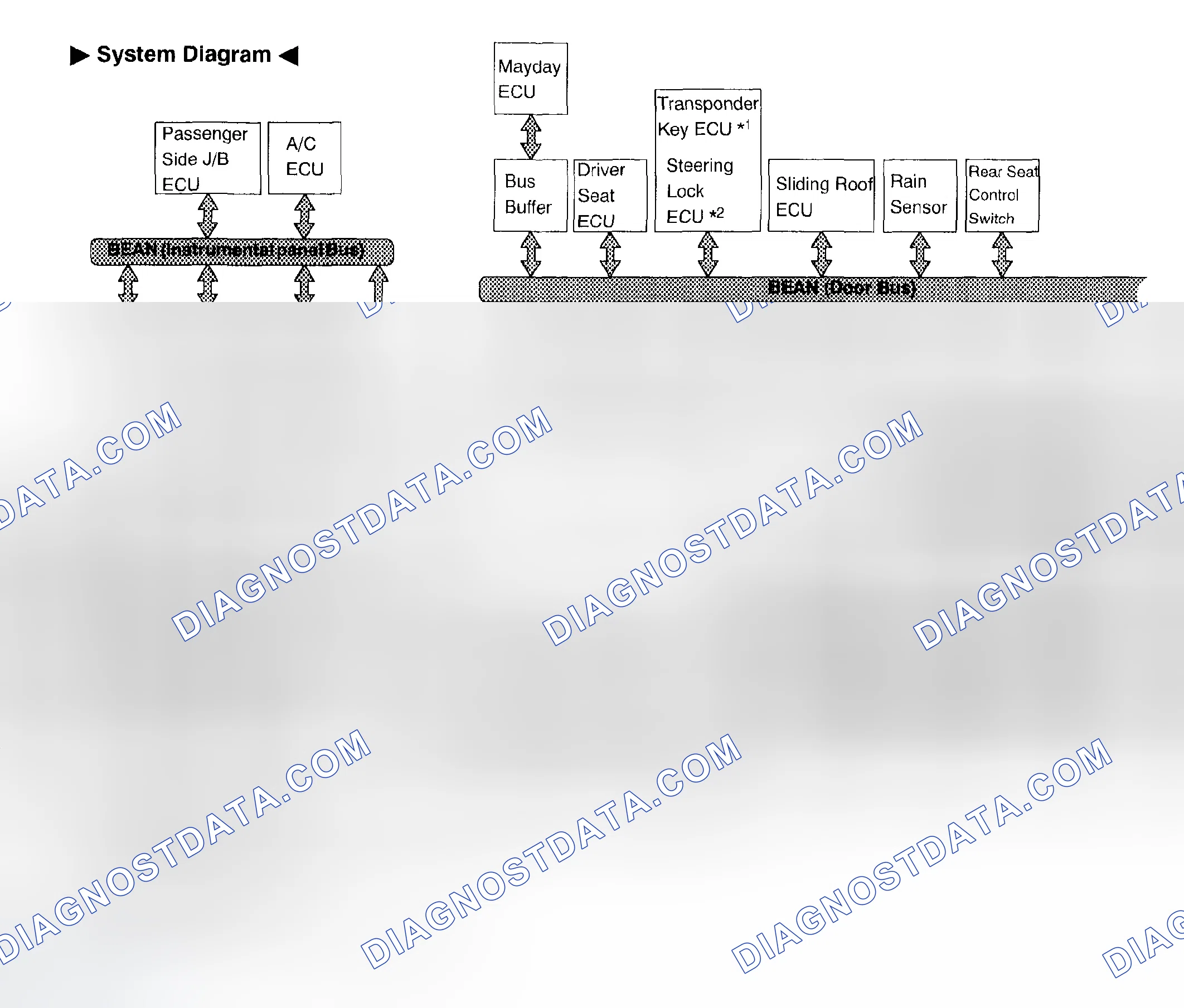 Scheme 386