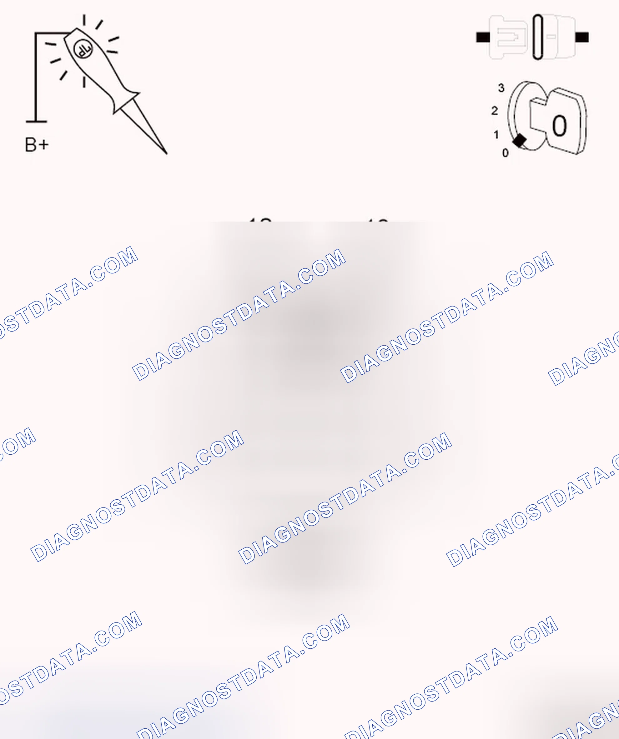 Scheme 788: Diagnostic Test