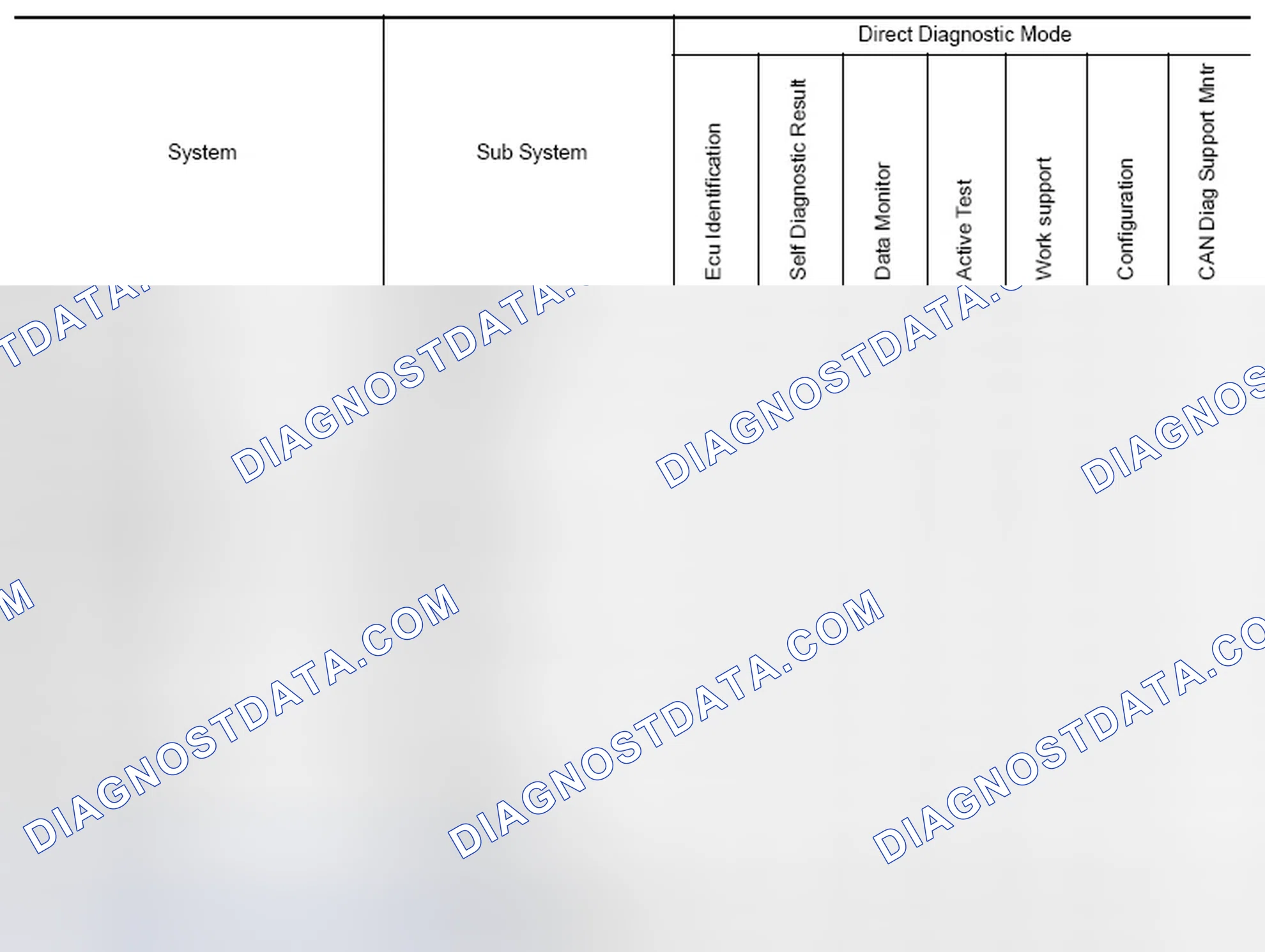 Scheme 209