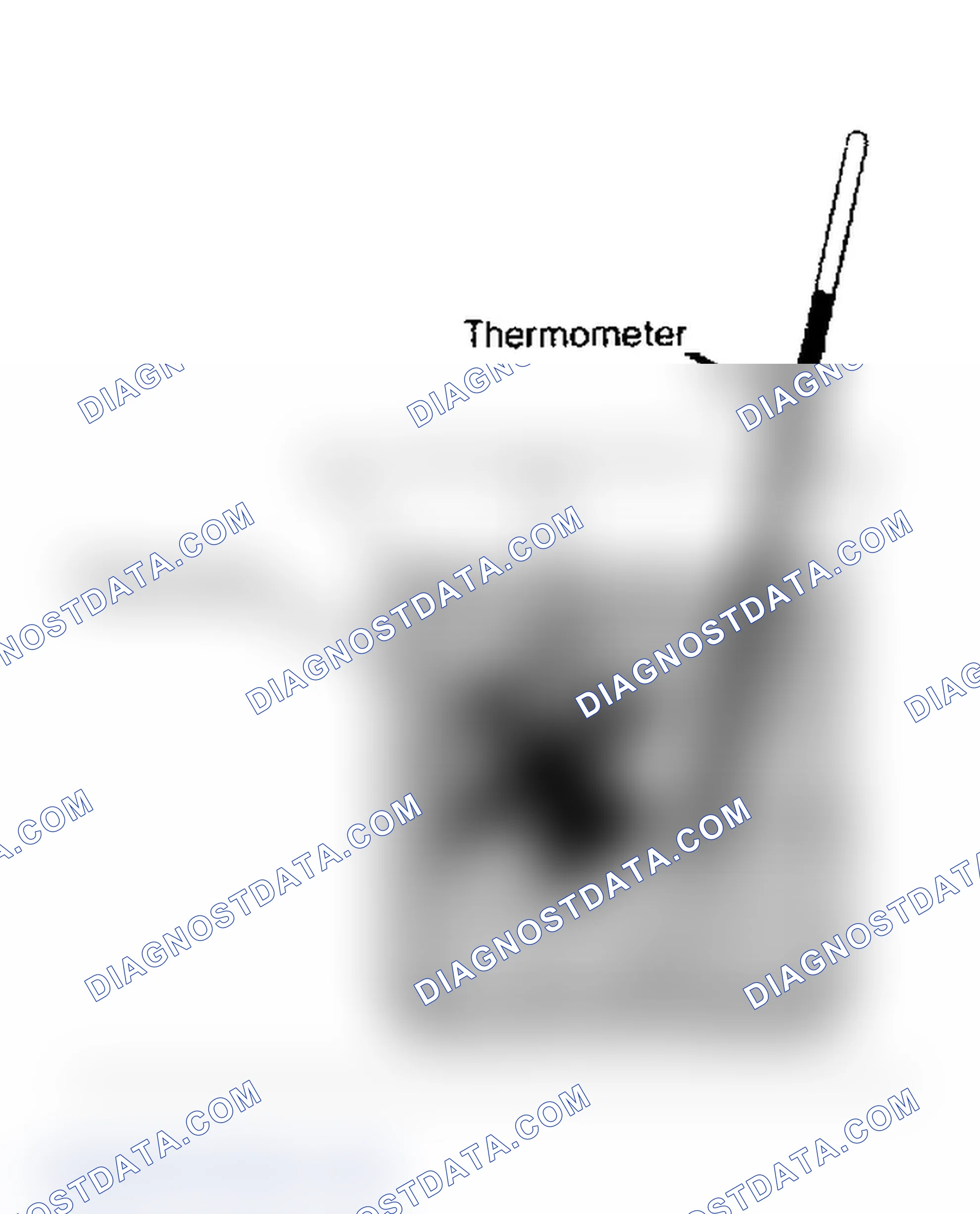 Scheme 1: Thermostat