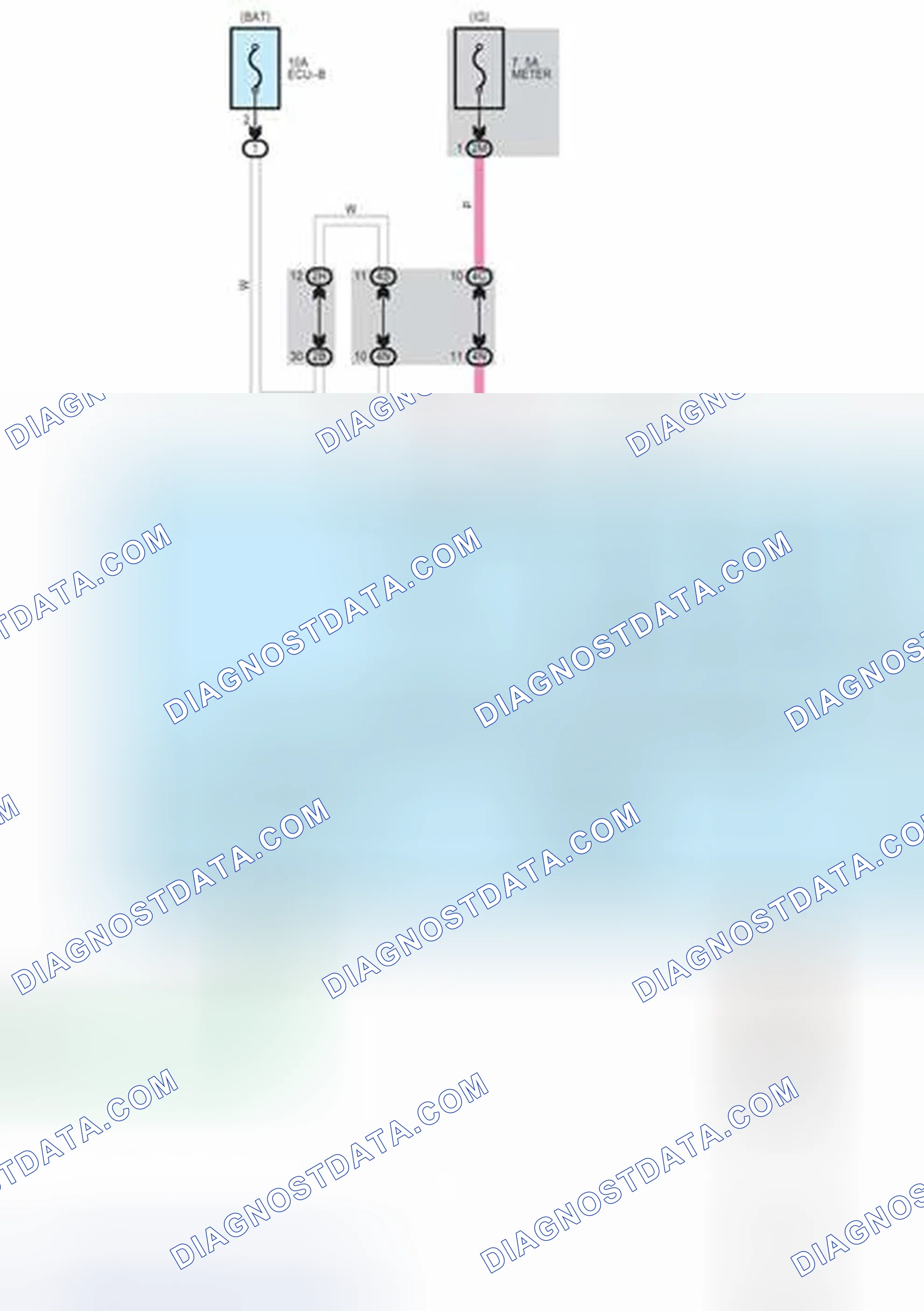 Scheme 73: SRS