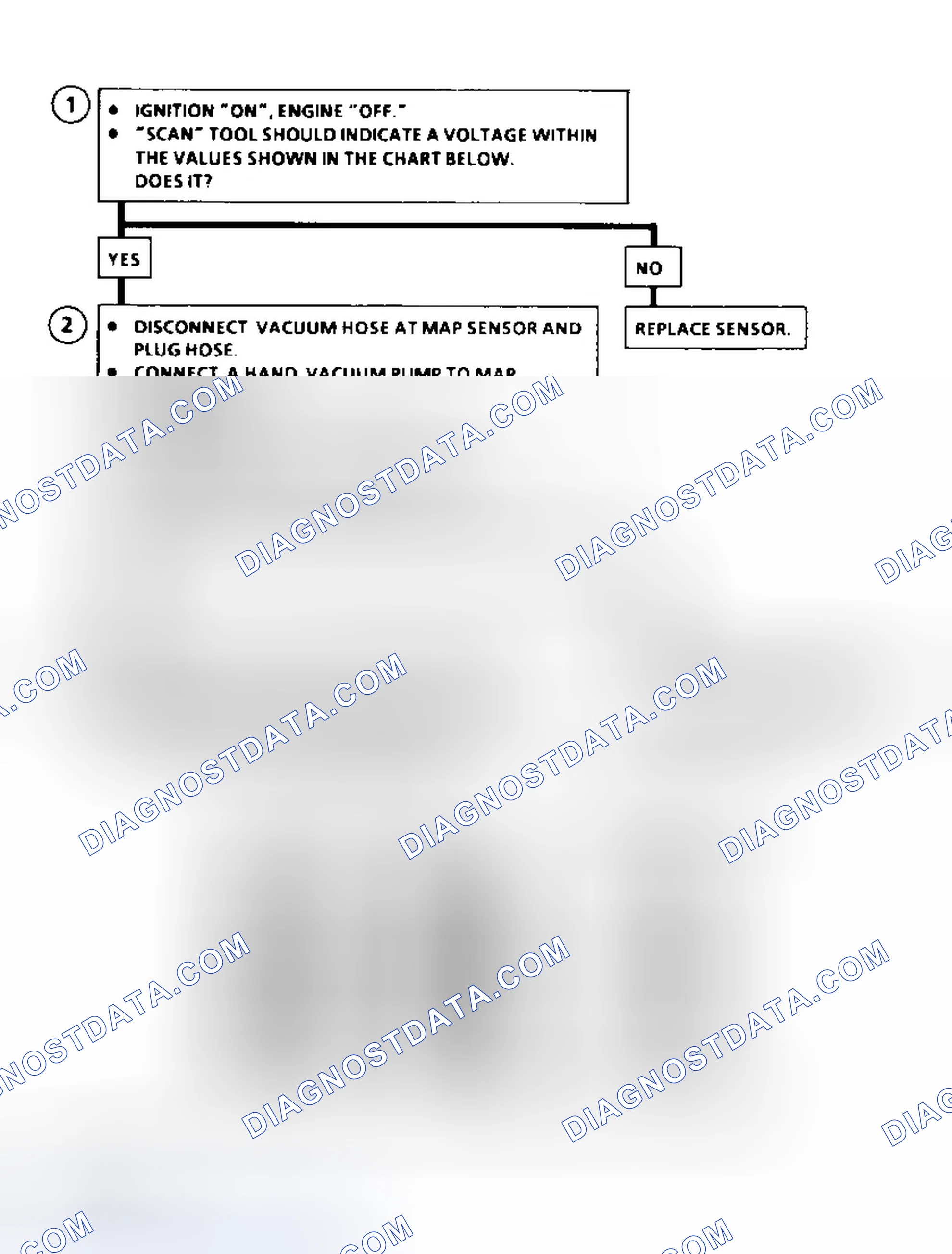 Scheme 128