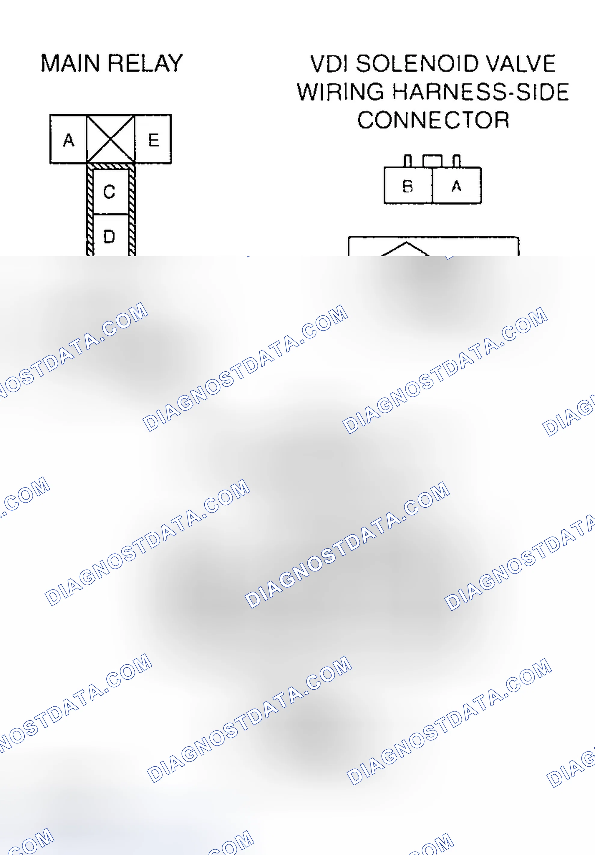 Scheme 37: Short Circuit