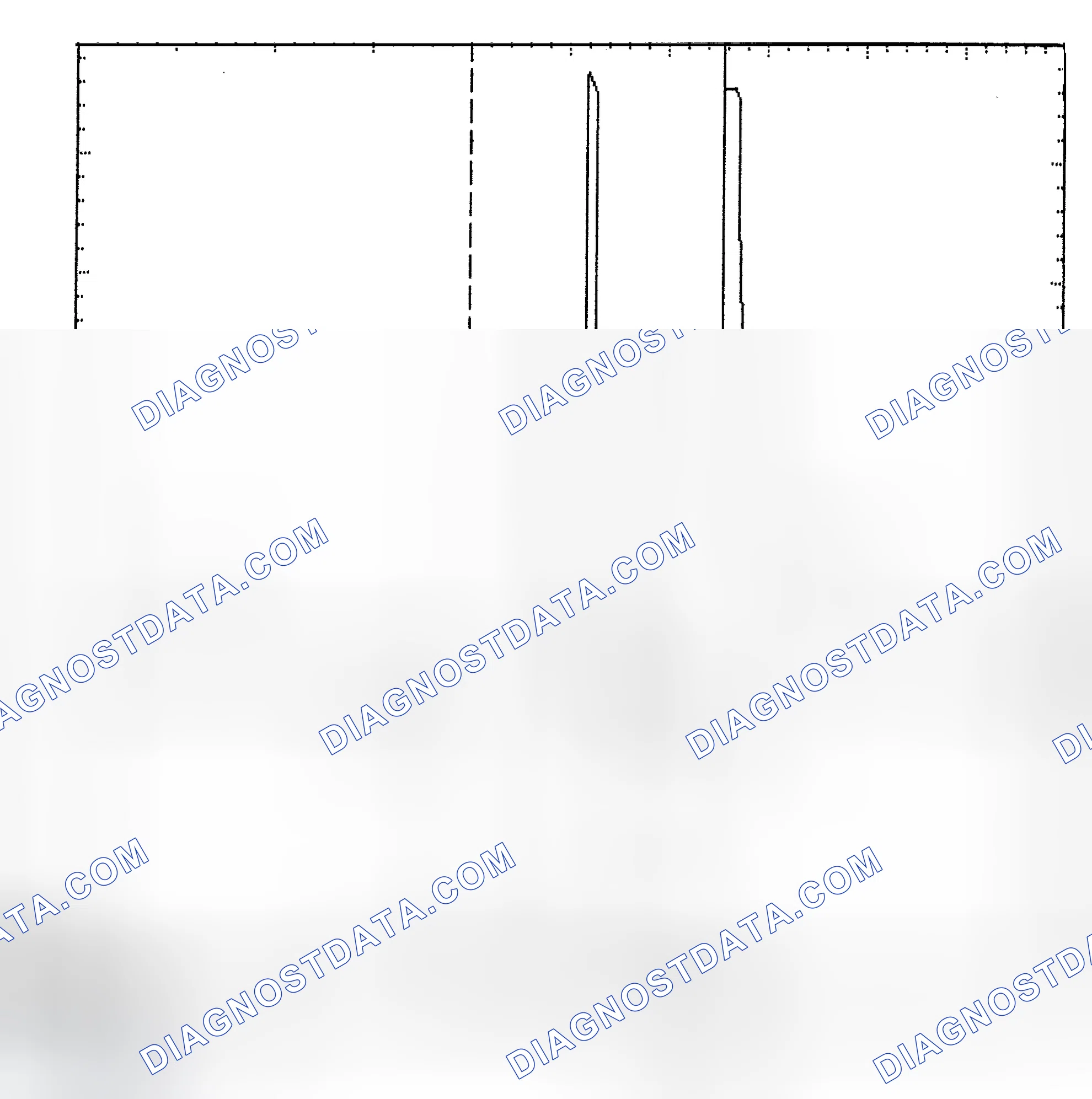 Scheme 6: Identifying Current Controlled Type Injector Pattern