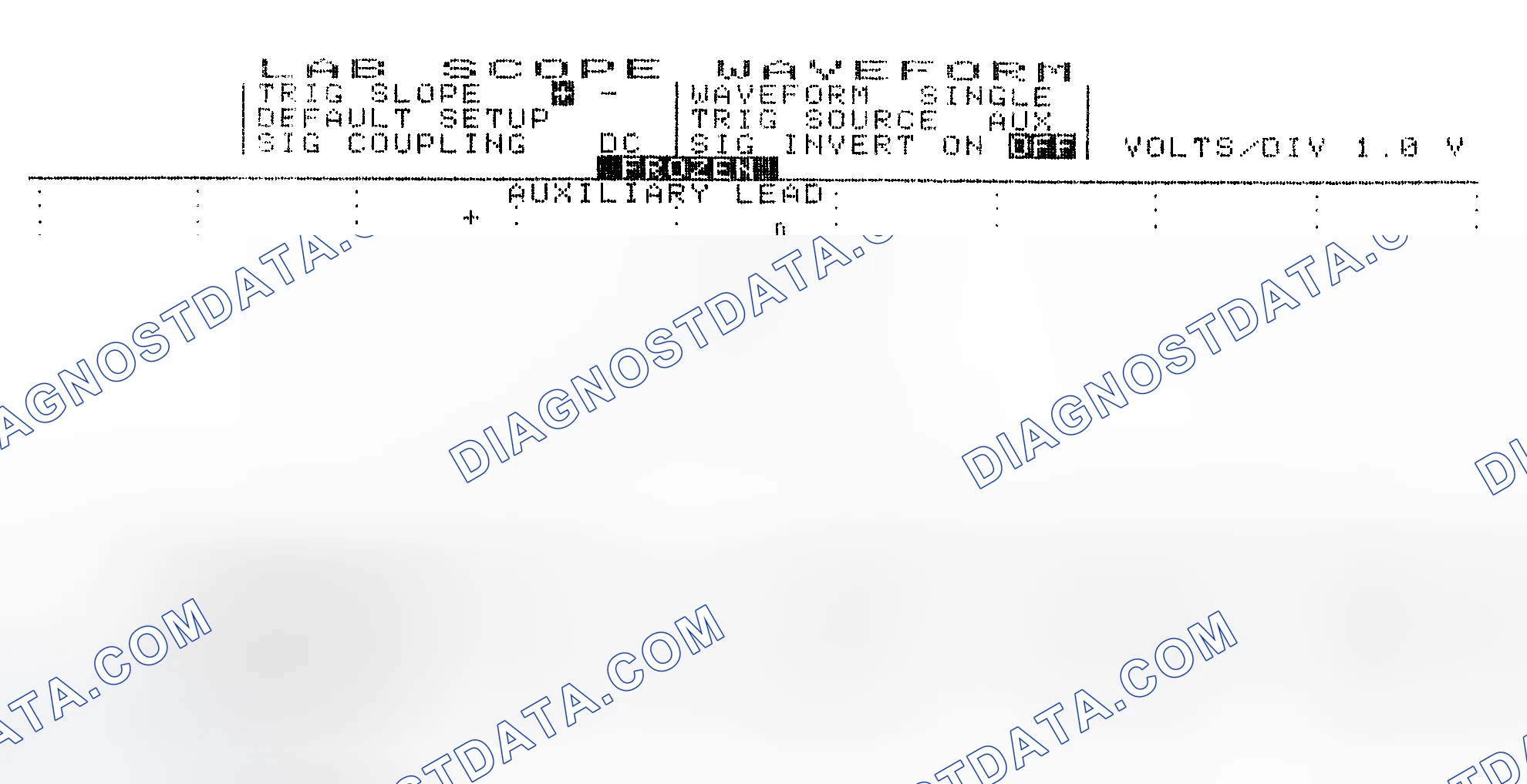 Scheme 19: Single Injector w/Excessive Current Flow - Current Pattern