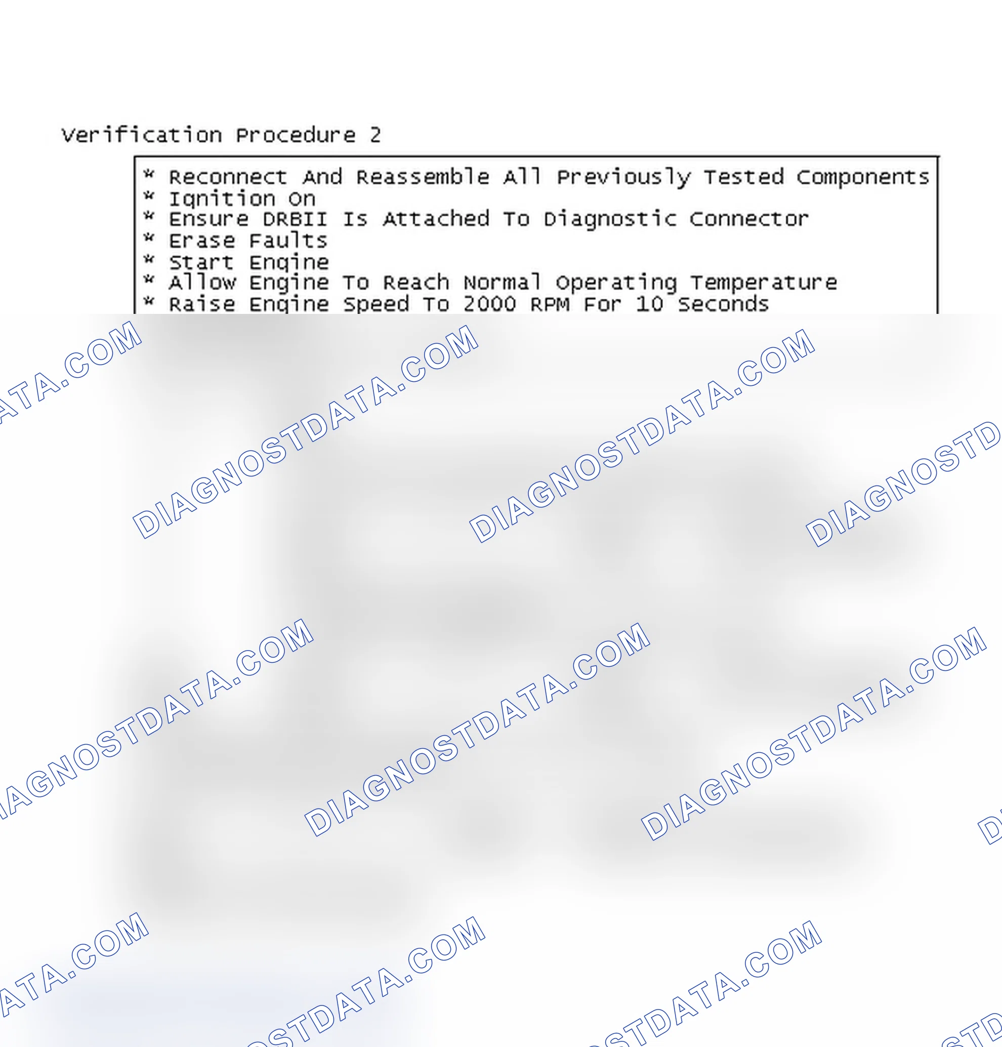 Scheme 232: Verification Procedure 2