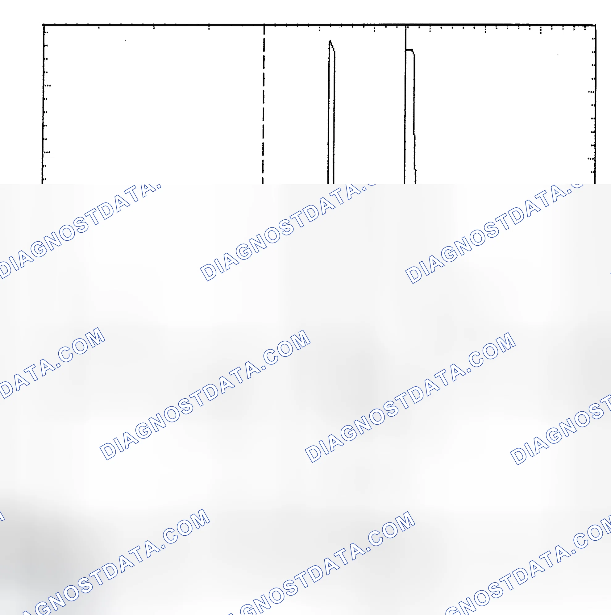 Scheme 6: Identifying Current Controlled Type Injector Pattern