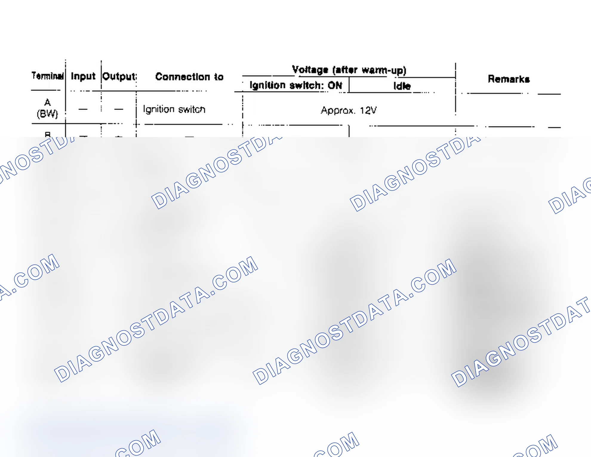Scheme 38