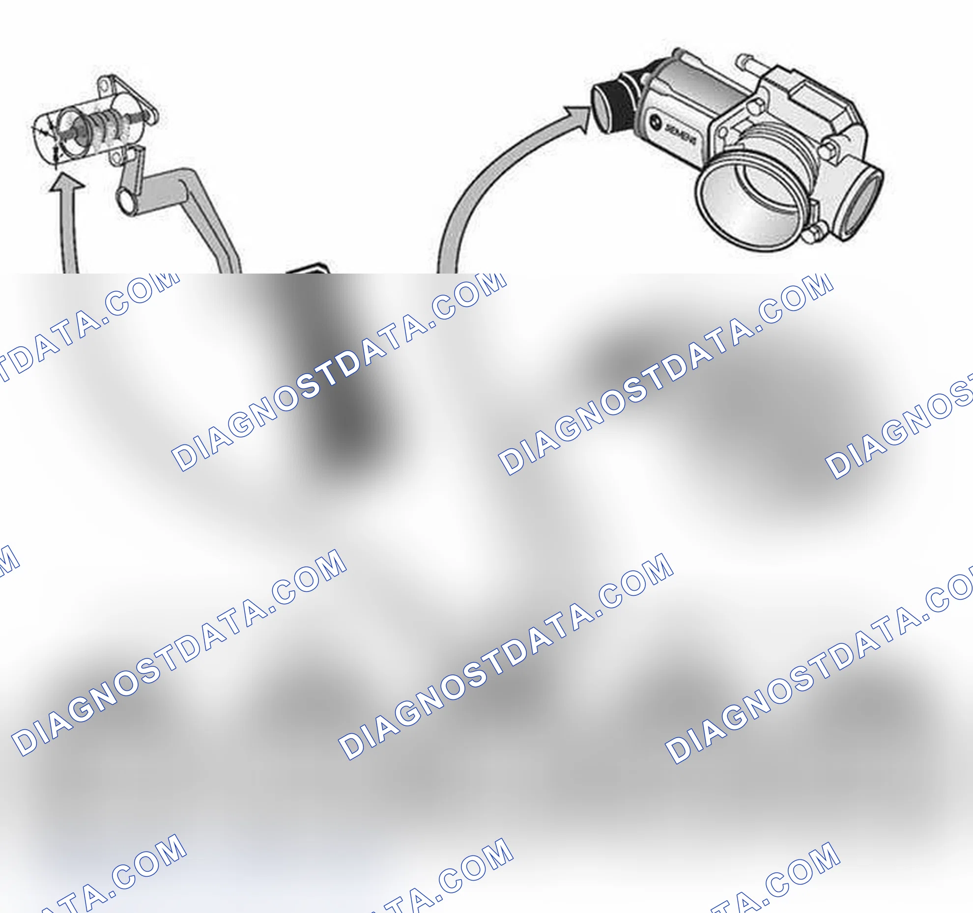 Scheme 510: Electronic Throttle Control