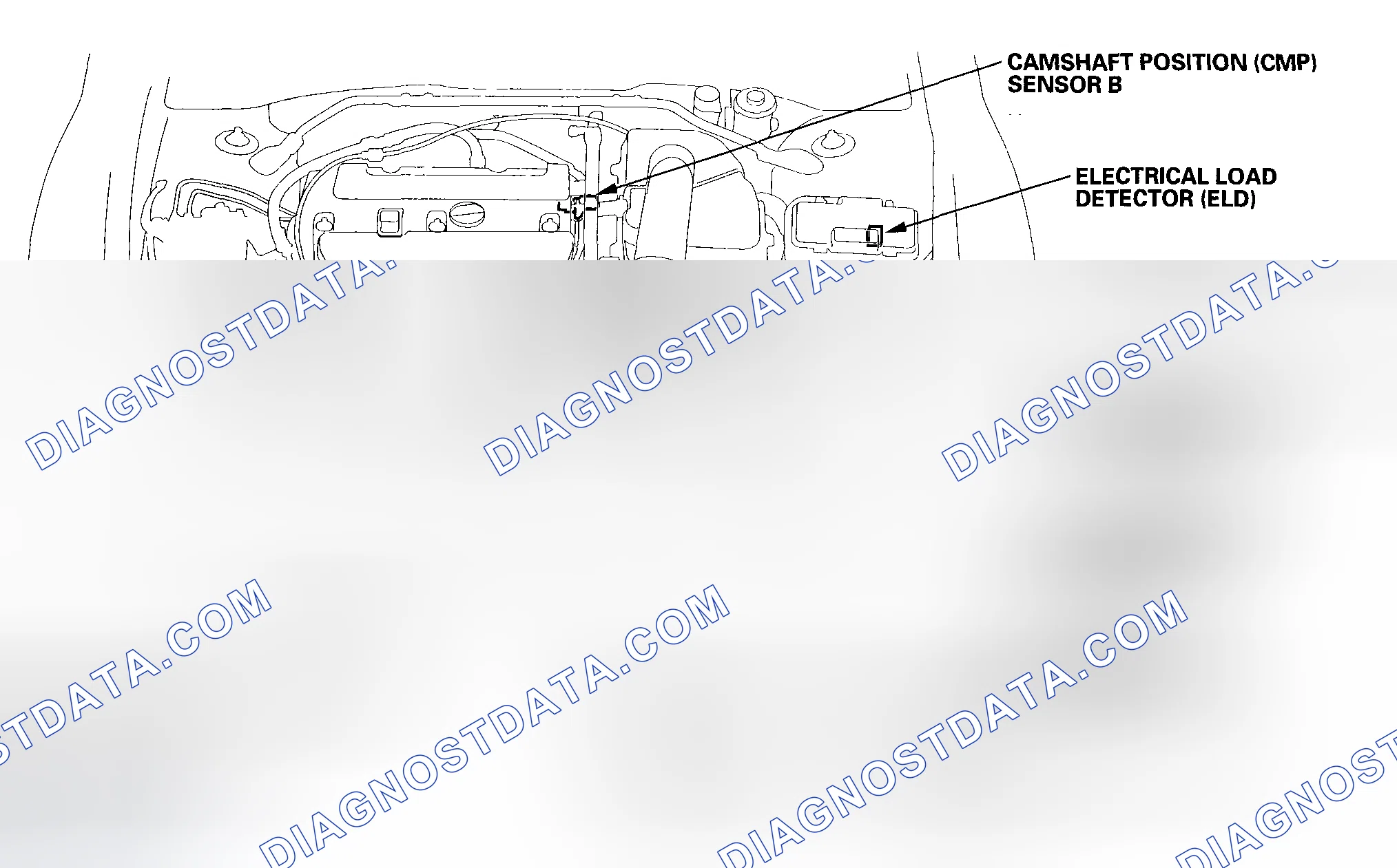 Scheme 2: K20Z1 engine