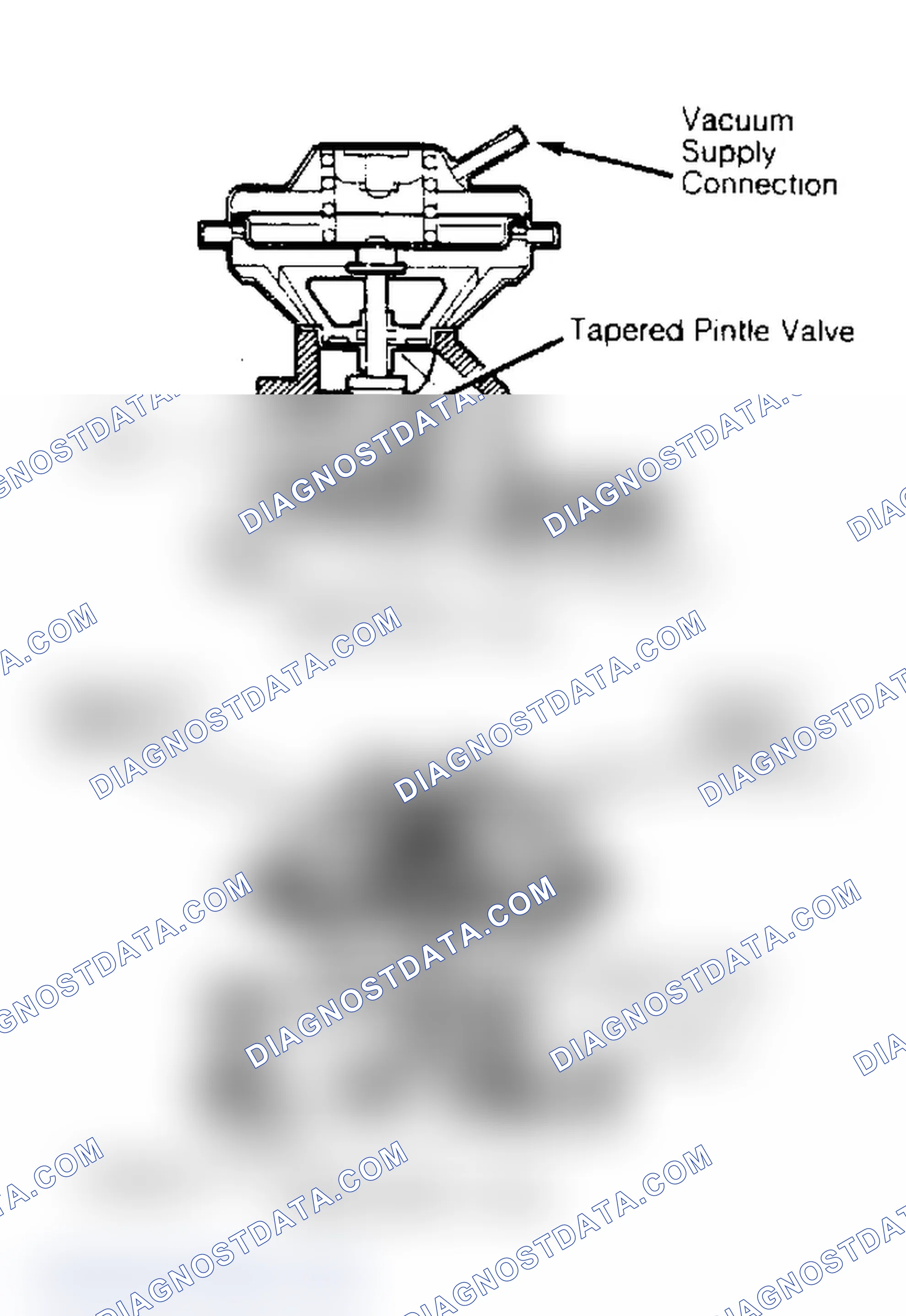 Scheme 99: Ported EGR Valve