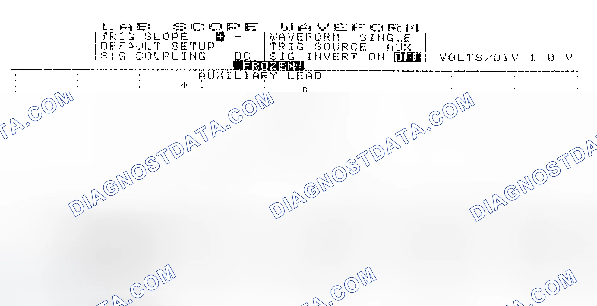 Scheme 19: Single Injector w/Excessive Current Flow - Current Pattern