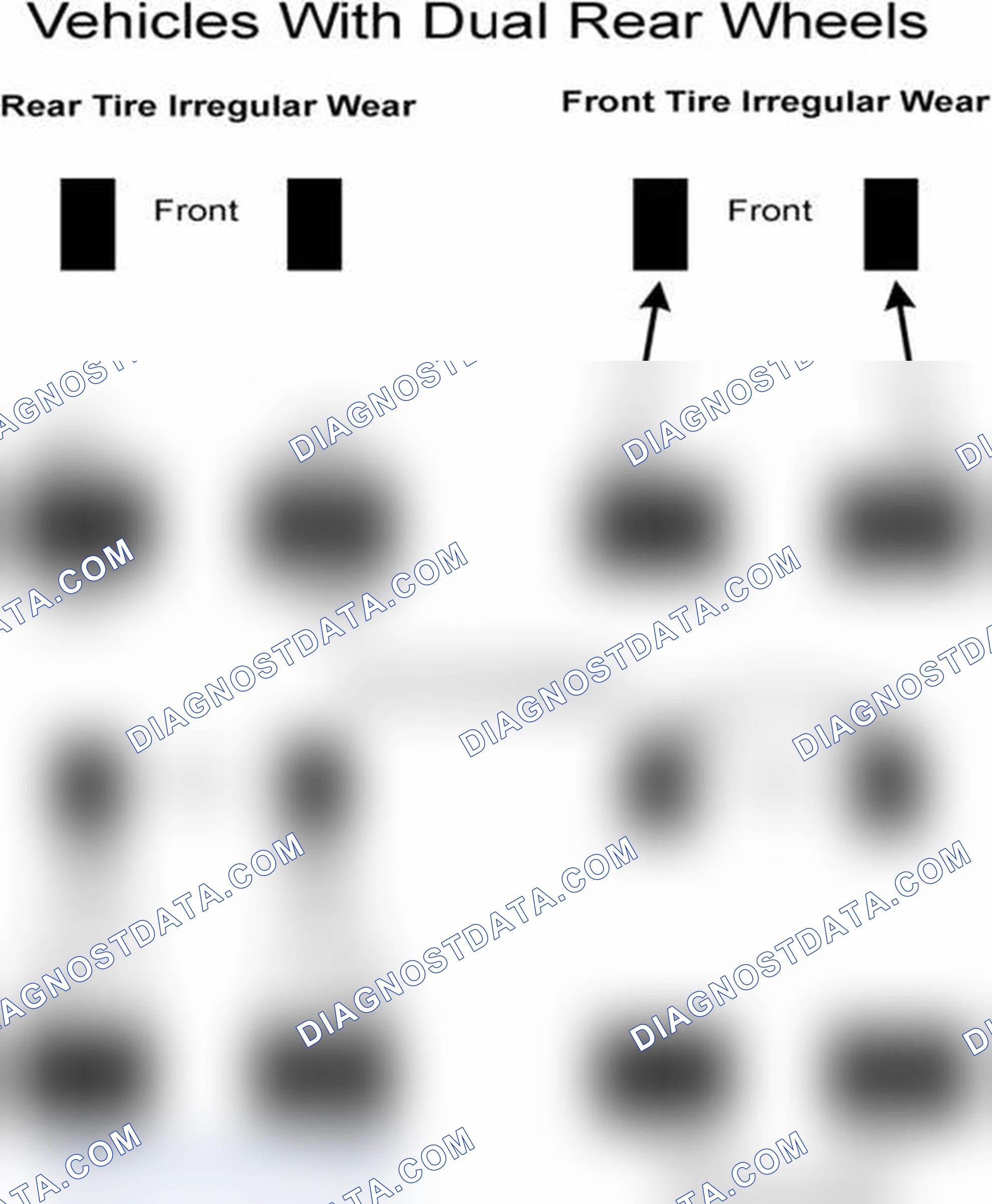Scheme 30: Popular Tire Rotation Patterns - With Dual Rear Wheels