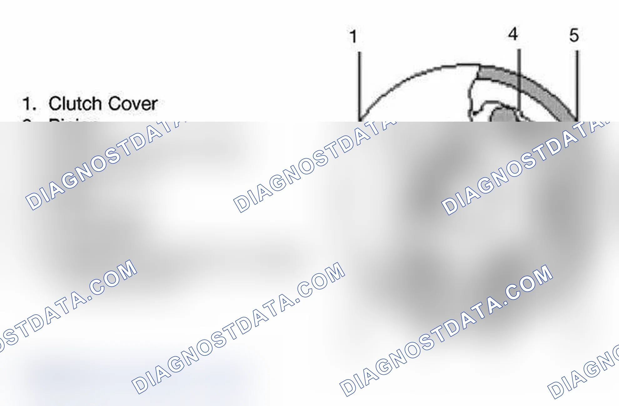 Scheme 8: Overrunning Clutch