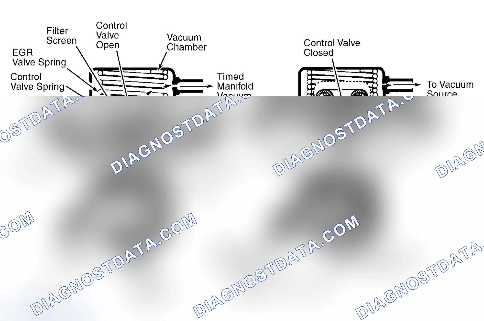 Scheme 44: Positive Backpressure EGR (BP/EGR) Valve