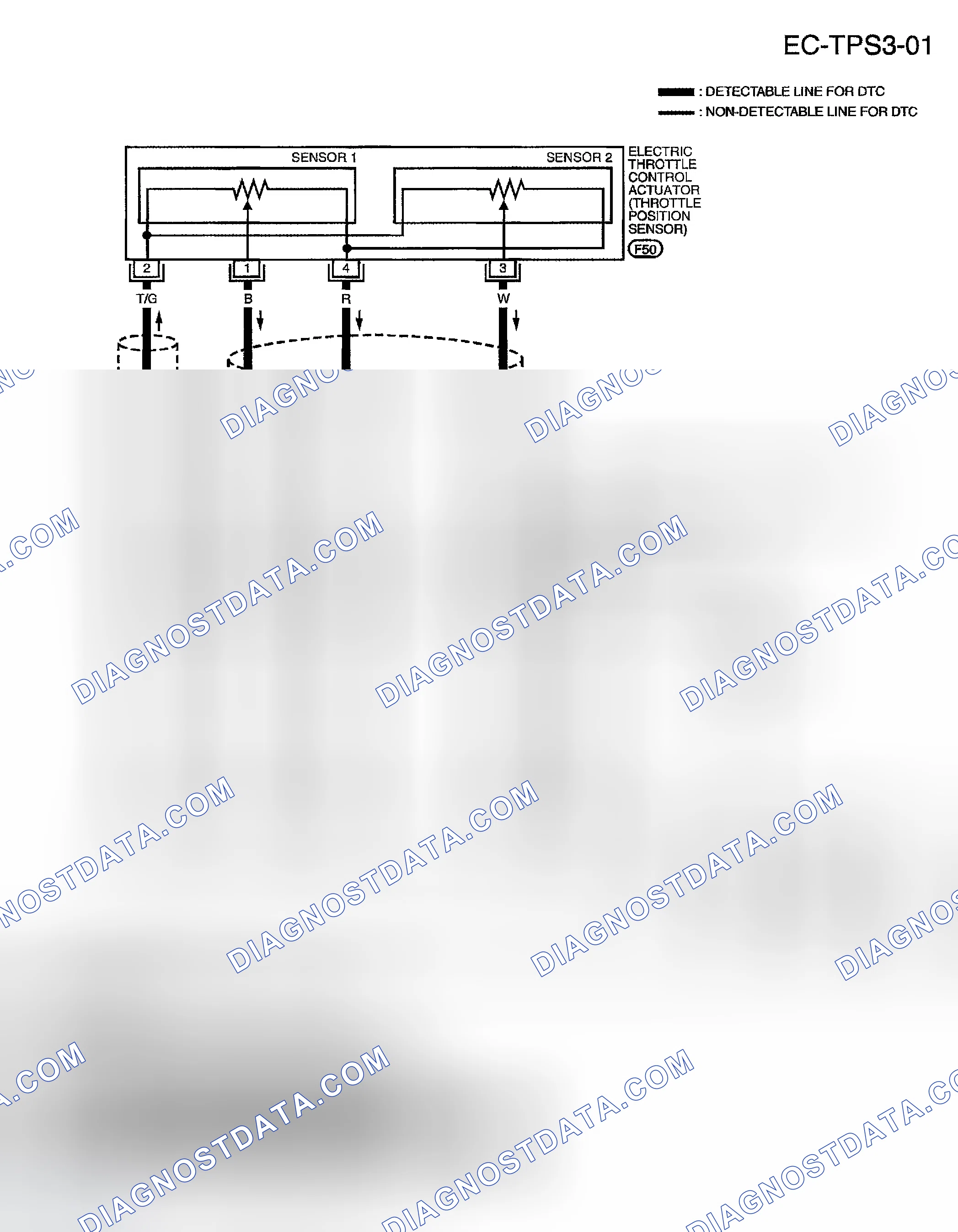 Scheme 590: Wiring Diagram