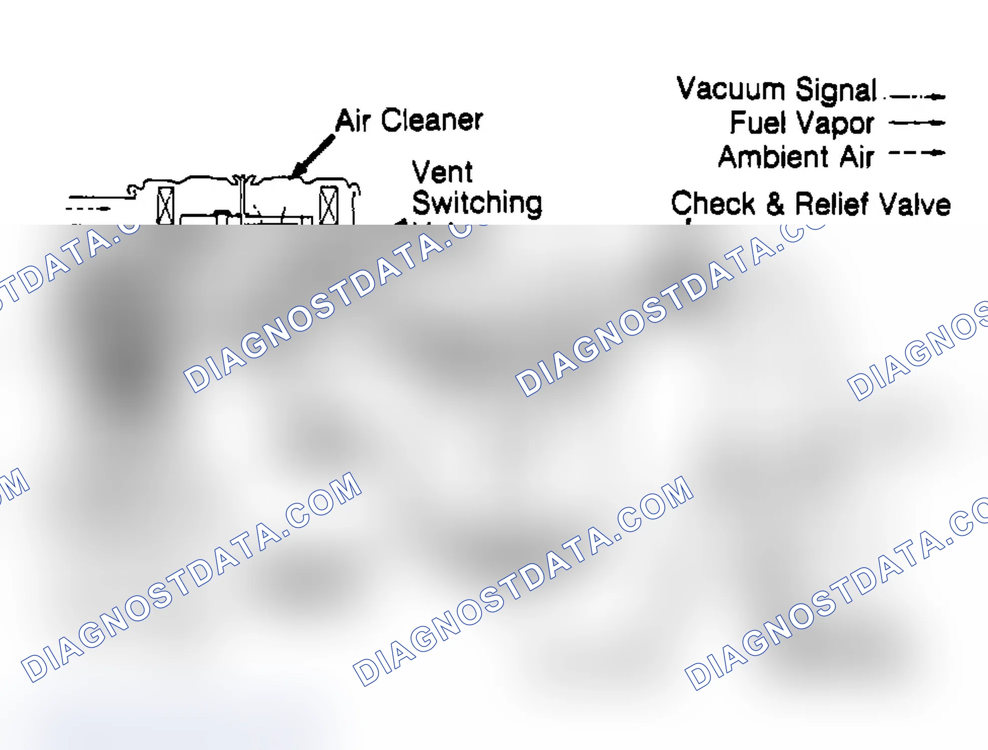 Scheme 19: FUEL EVAPORATION