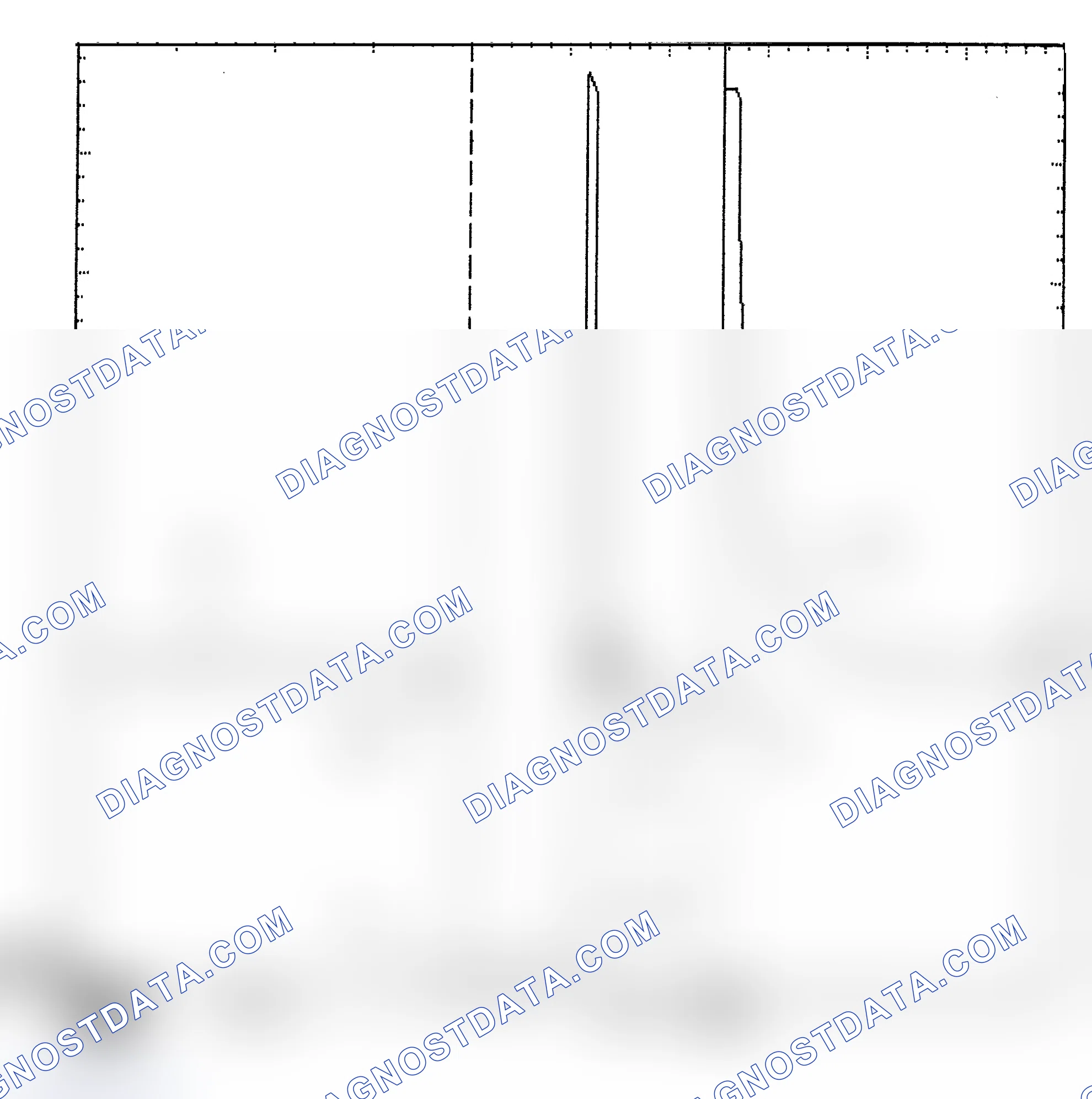Scheme 6: Identifying Current Controlled Type Injector Pattern