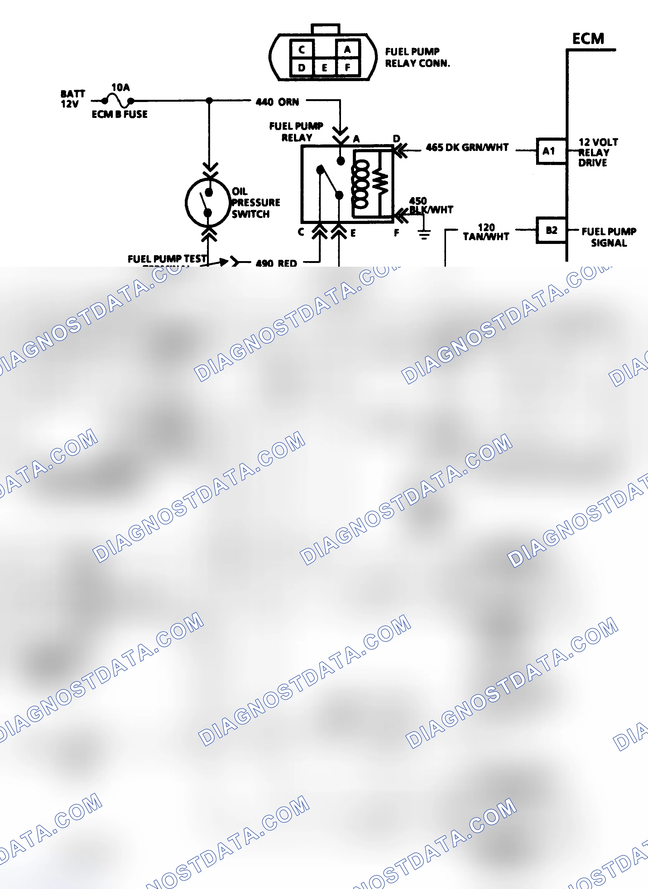 Scheme 51: Chart A-5A, Schematic, Fuel Pump Relay Ckt "R & V" Series