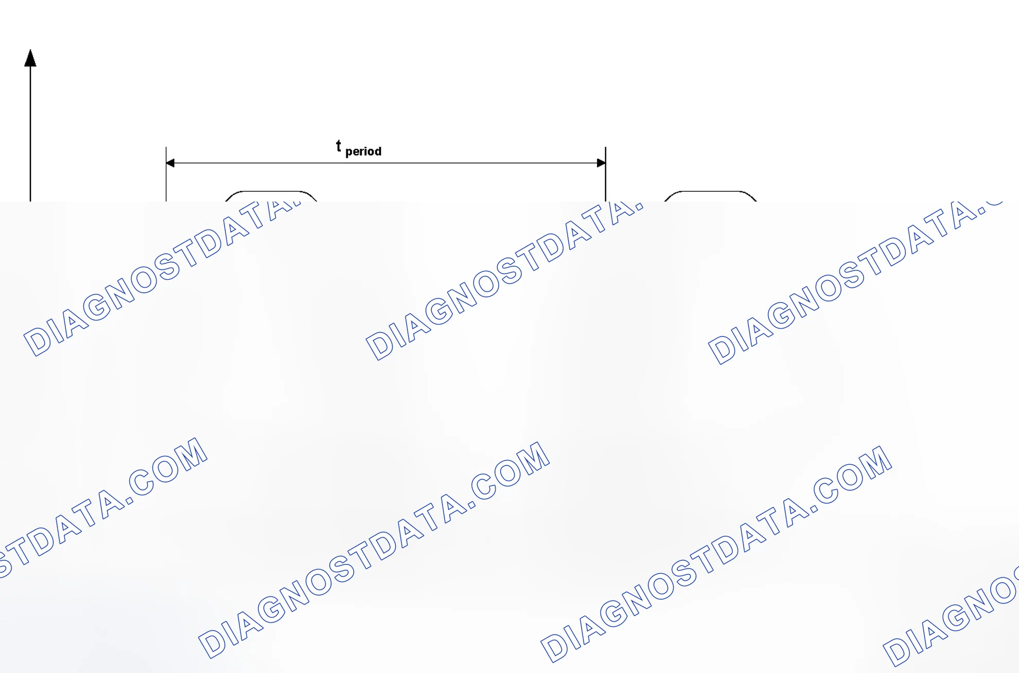 Scheme 380: General Description of Upstream Oxygen Sensor Monitoring