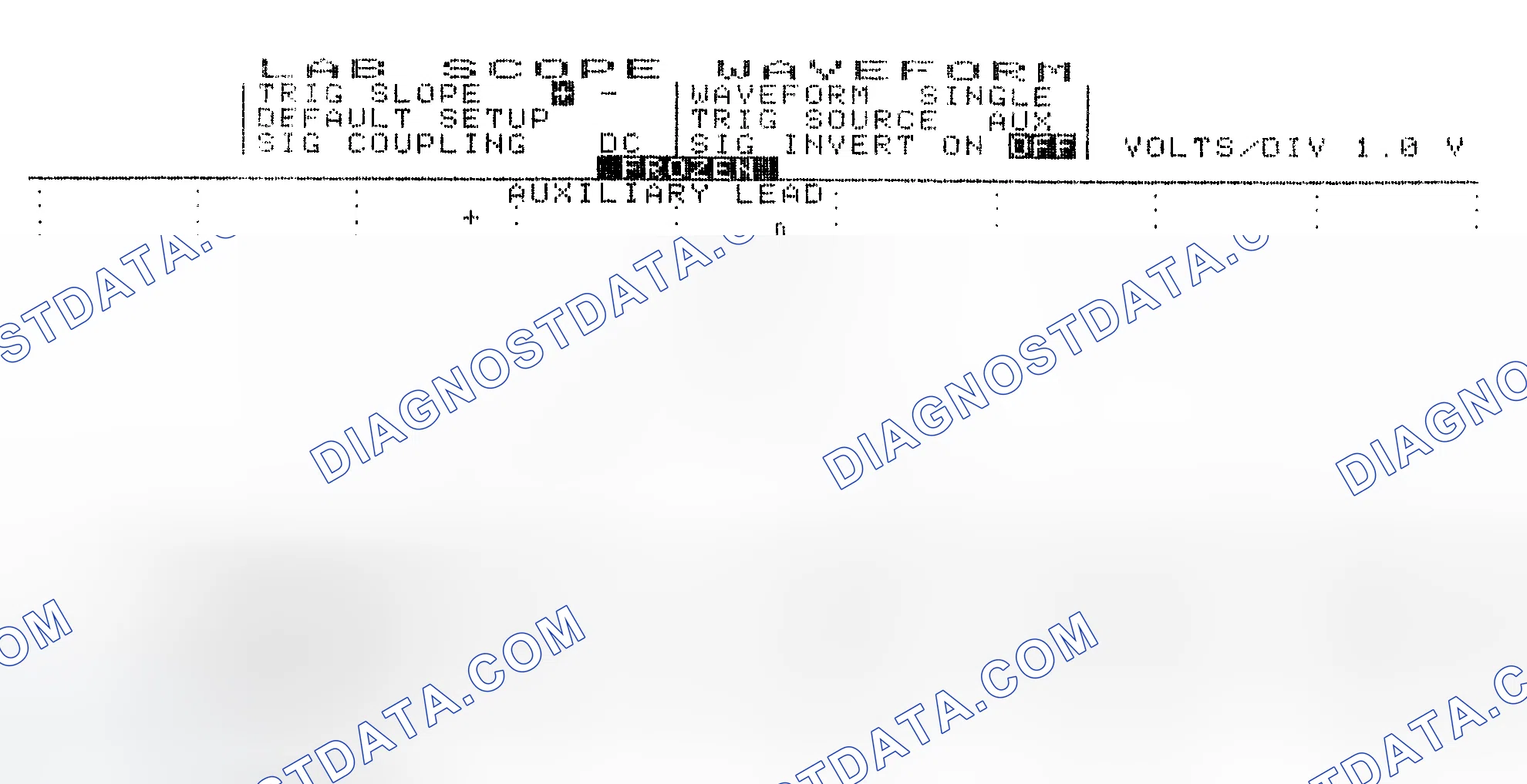 Scheme 19: Single Injector w/Excessive Current Flow - Current Pattern