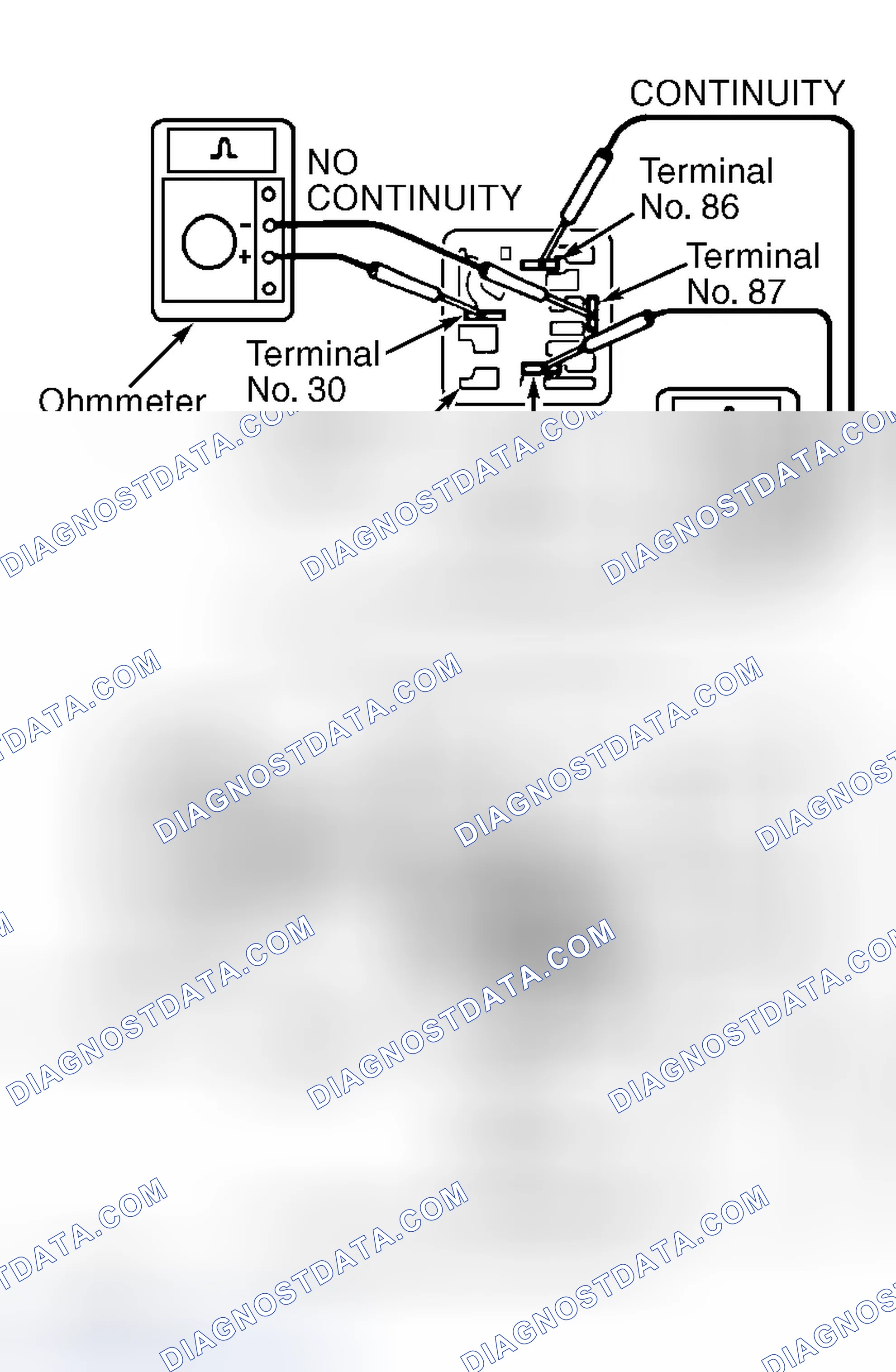 Scheme 160